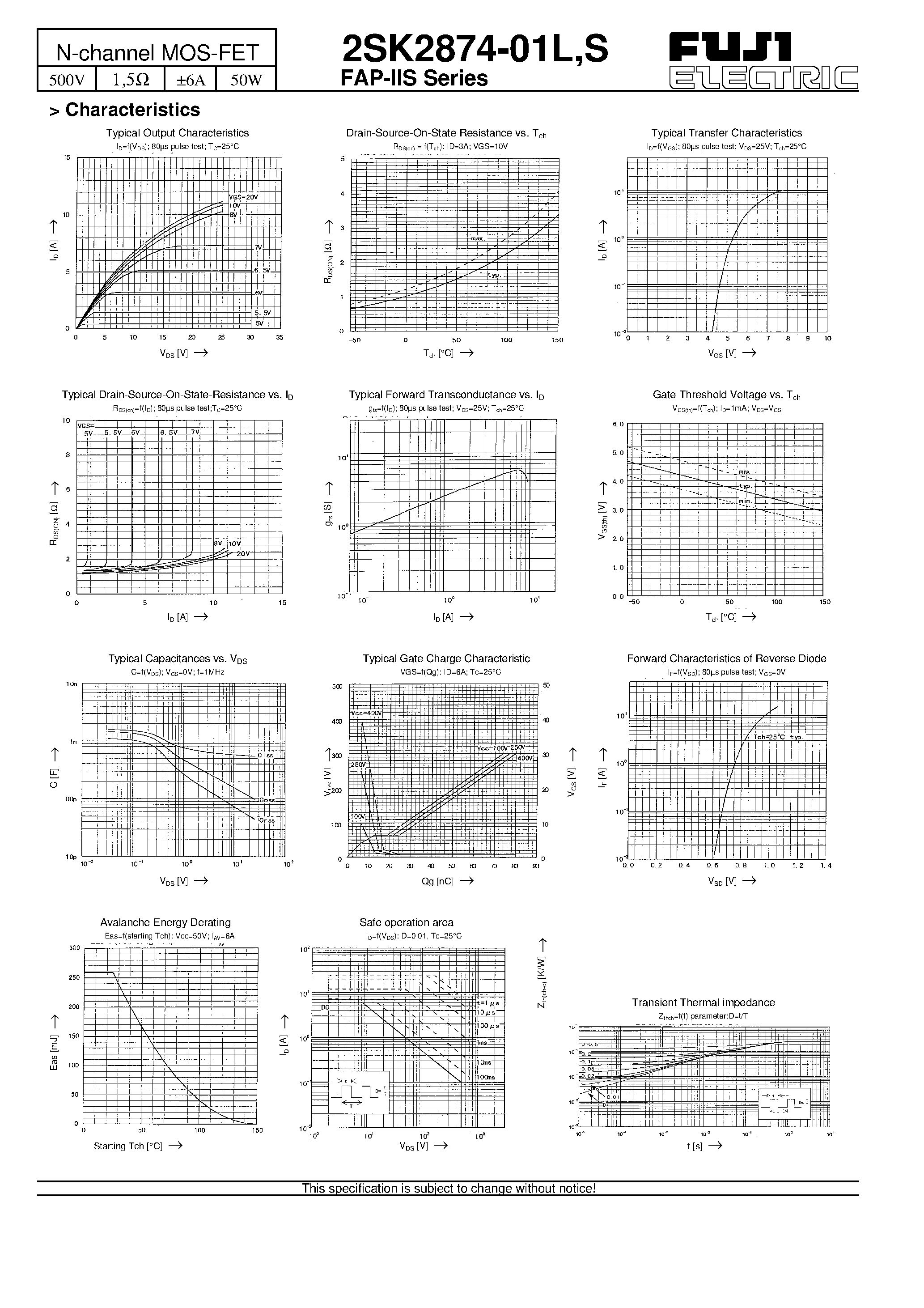 Datasheet 2SK2874-01S - N-channel MOS-FET page 2