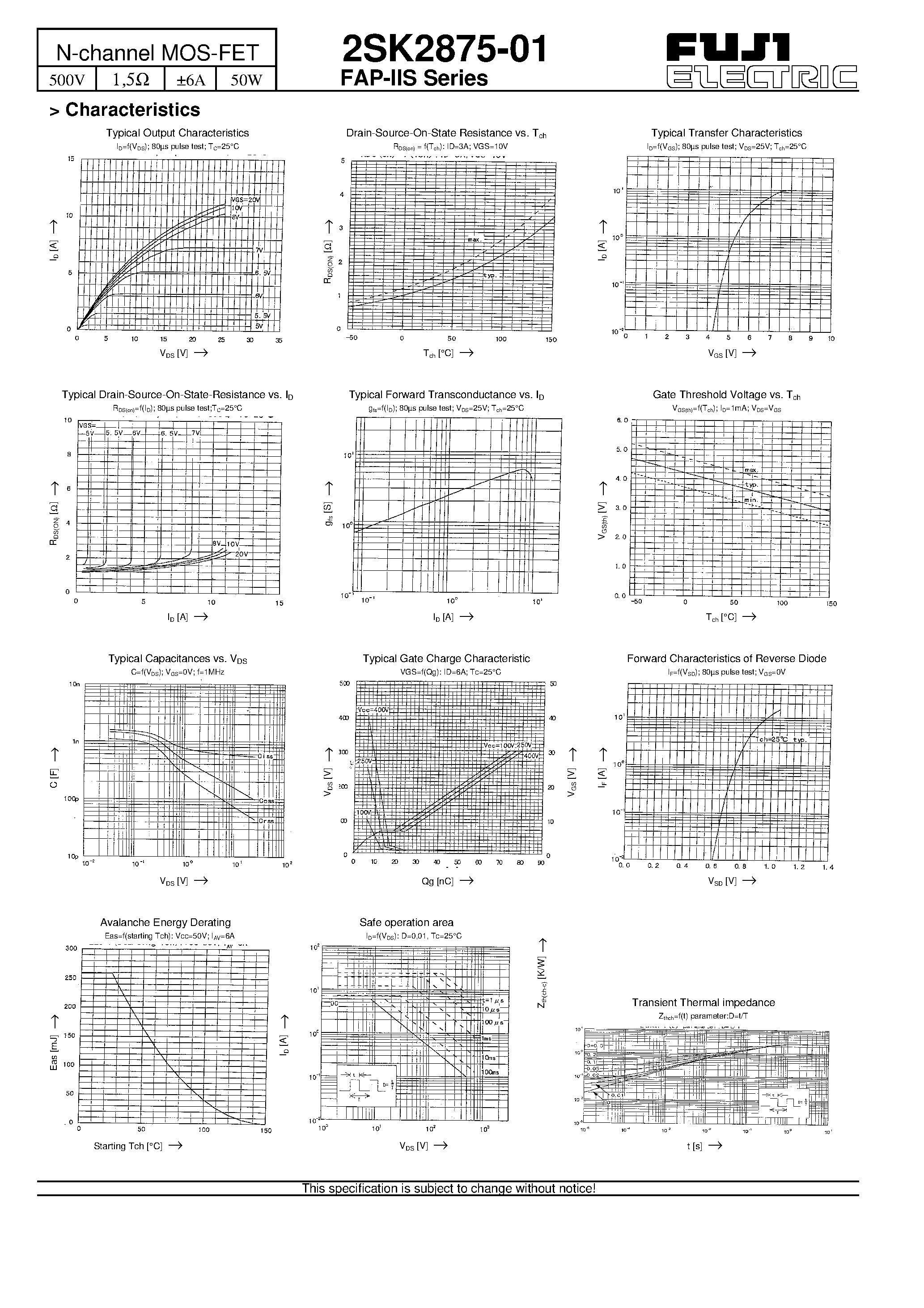 Datasheet 2SK2875-01 page 2 Datasheet 2SK2875-01 - N-channel MOS-FET page 2