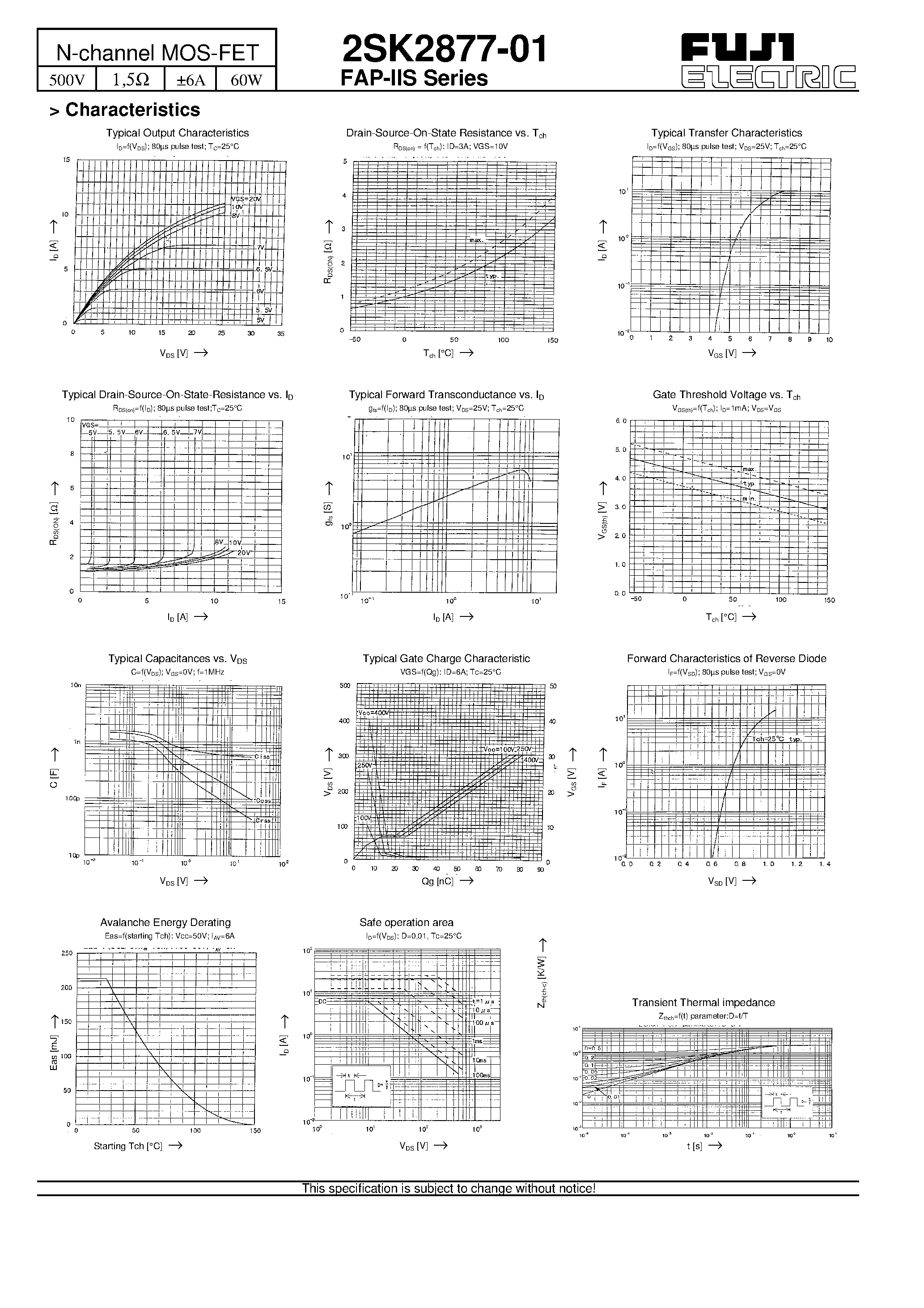 Datasheet 2SK2877-01 page 2 Datasheet 2SK2877-01 - N-channel MOS-FET page 2