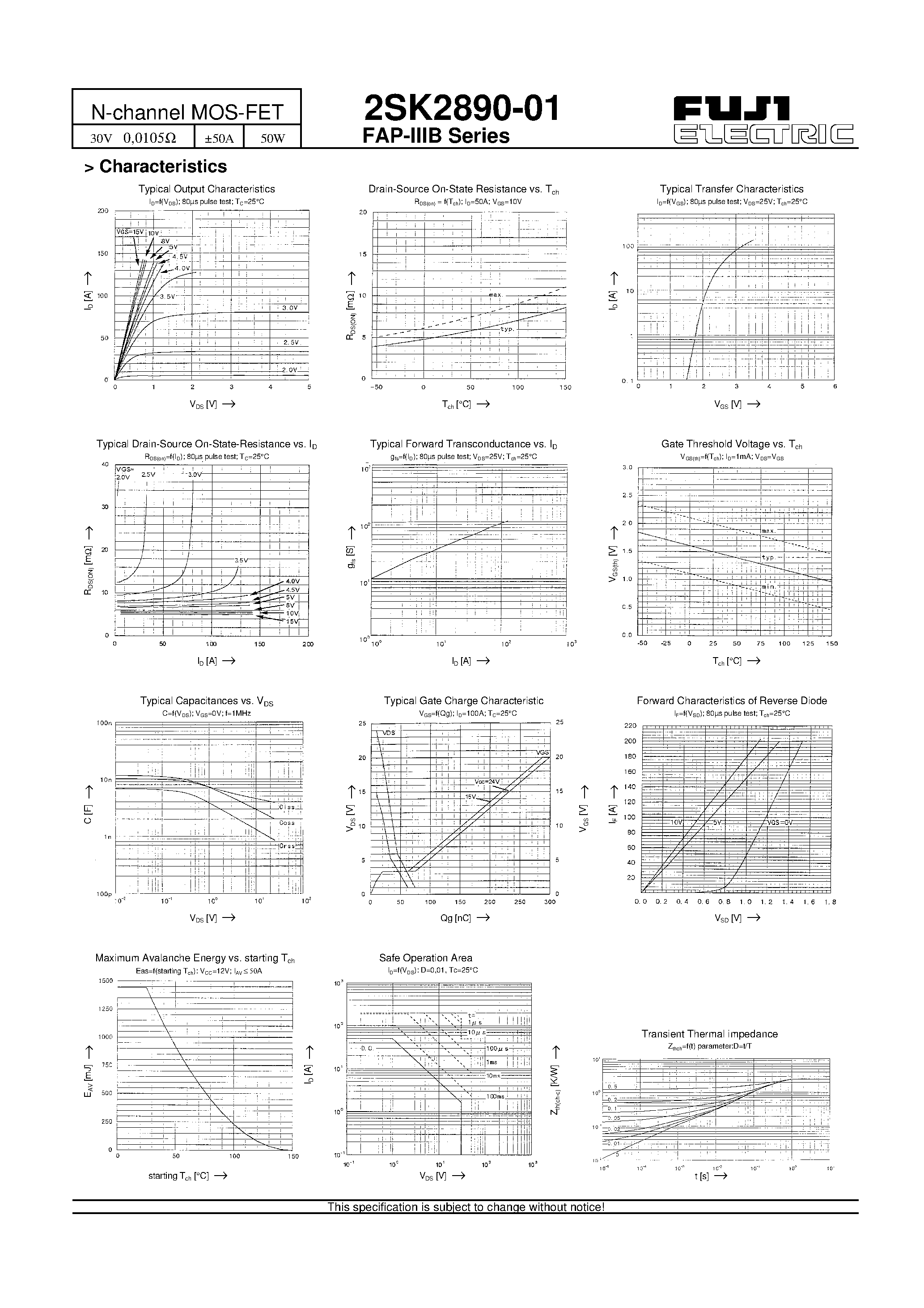 Datasheet 2SK2890-01 page 2 Datasheet 2SK2890-01 - N-channel MOS-FET page 2