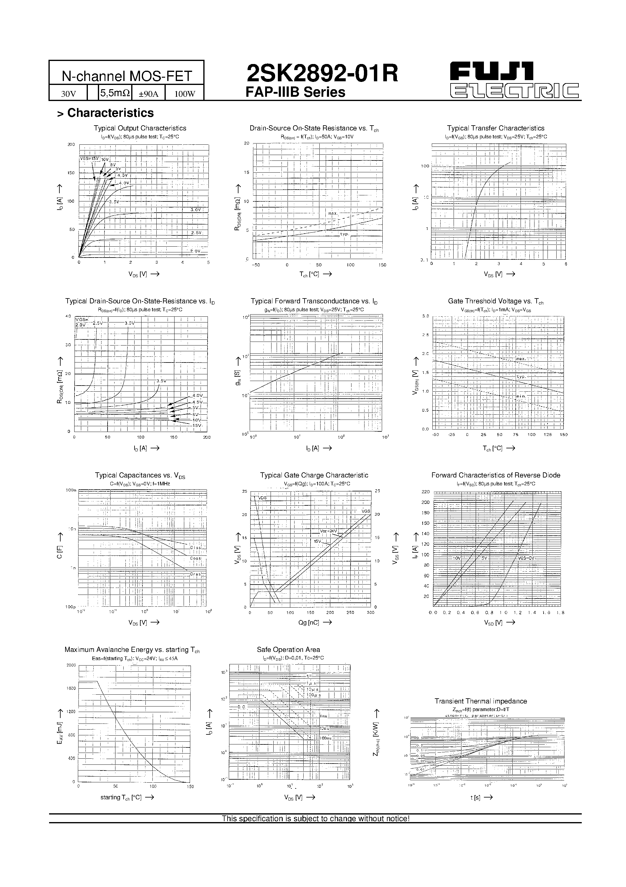 Datasheet 2SK2892-01R page 2 Datasheet 2SK2892-01R - N-channel MOS-FET page 2