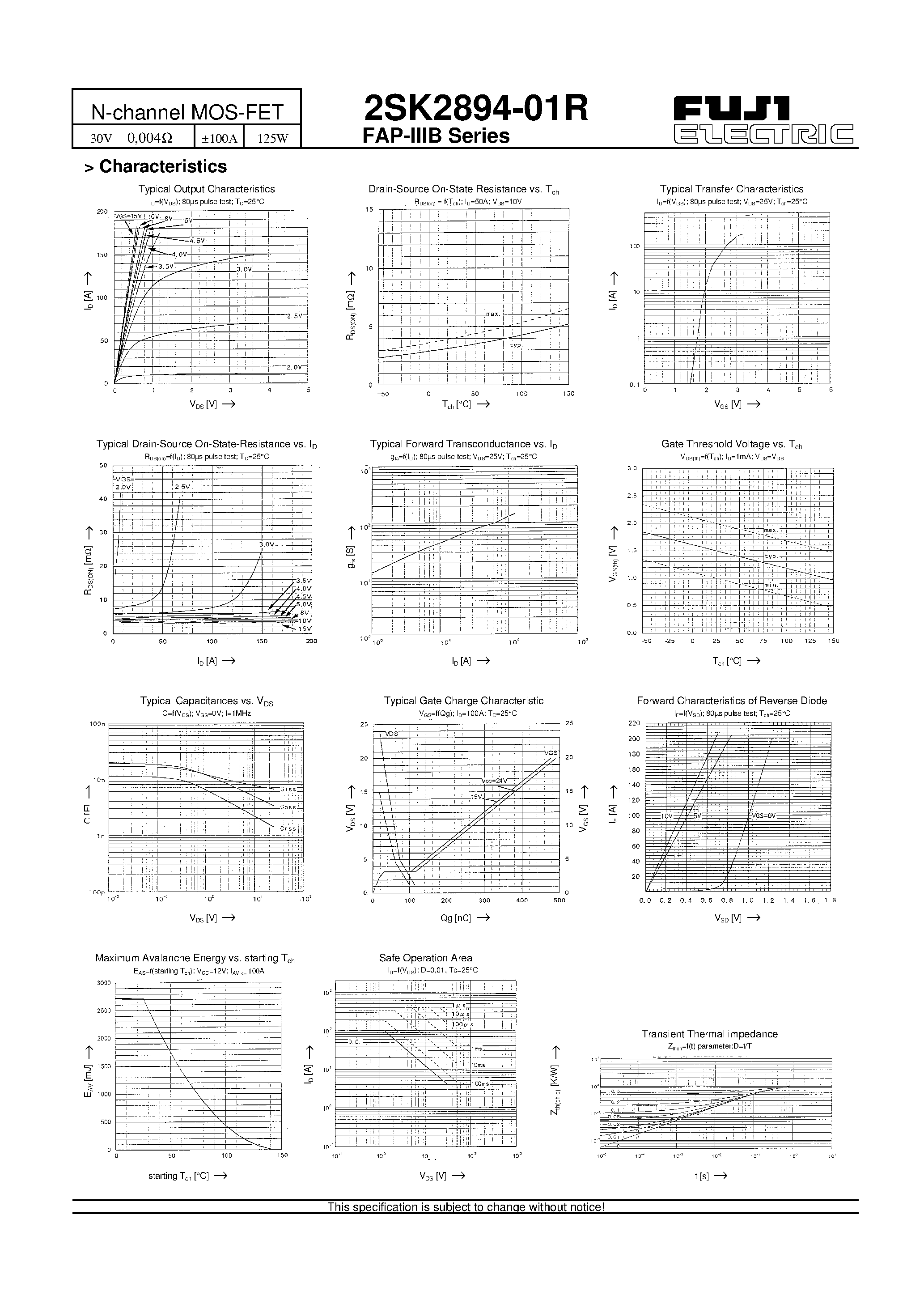 Datasheet 2SK2894-01R page 2 Datasheet 2SK2894-01R - N-channel MOS-FET page 2