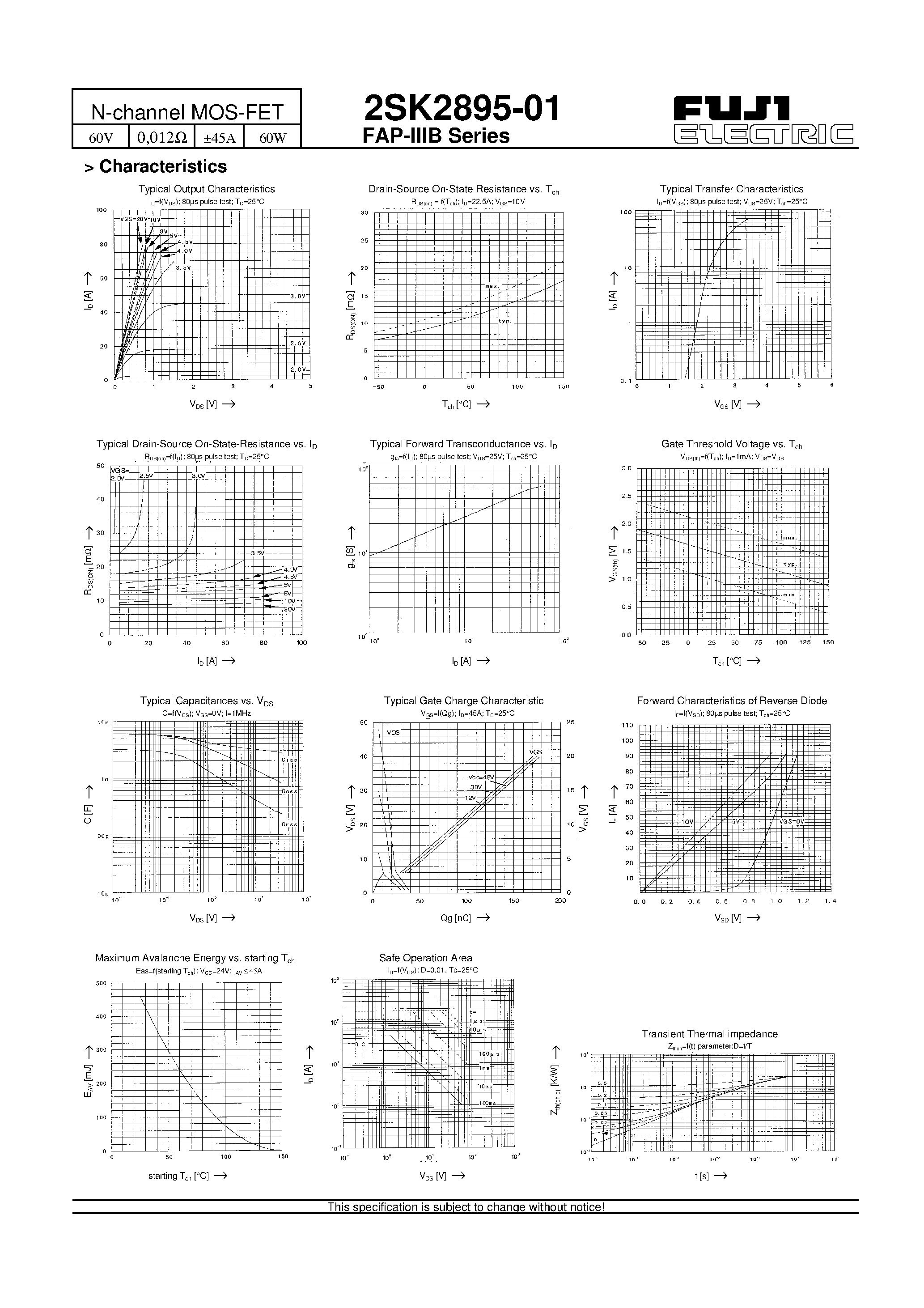 Datasheet 2SK2895-01 page 2 Datasheet 2SK2895-01 - N-channel MOS-FET page 2