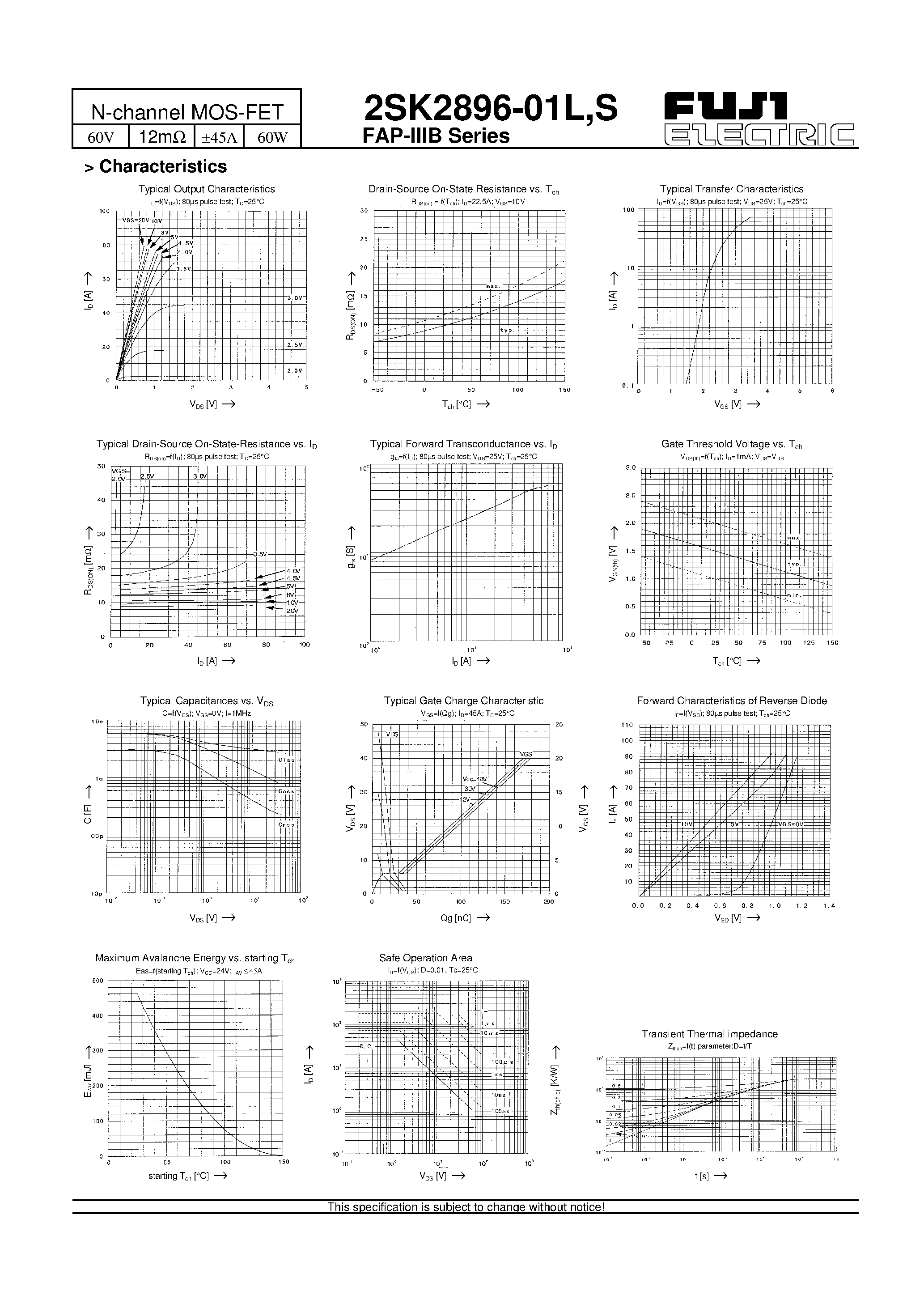 Datasheet 2SK2896-01S page 2 Datasheet 2SK2896-01S - N-channel MOS-FET page 2