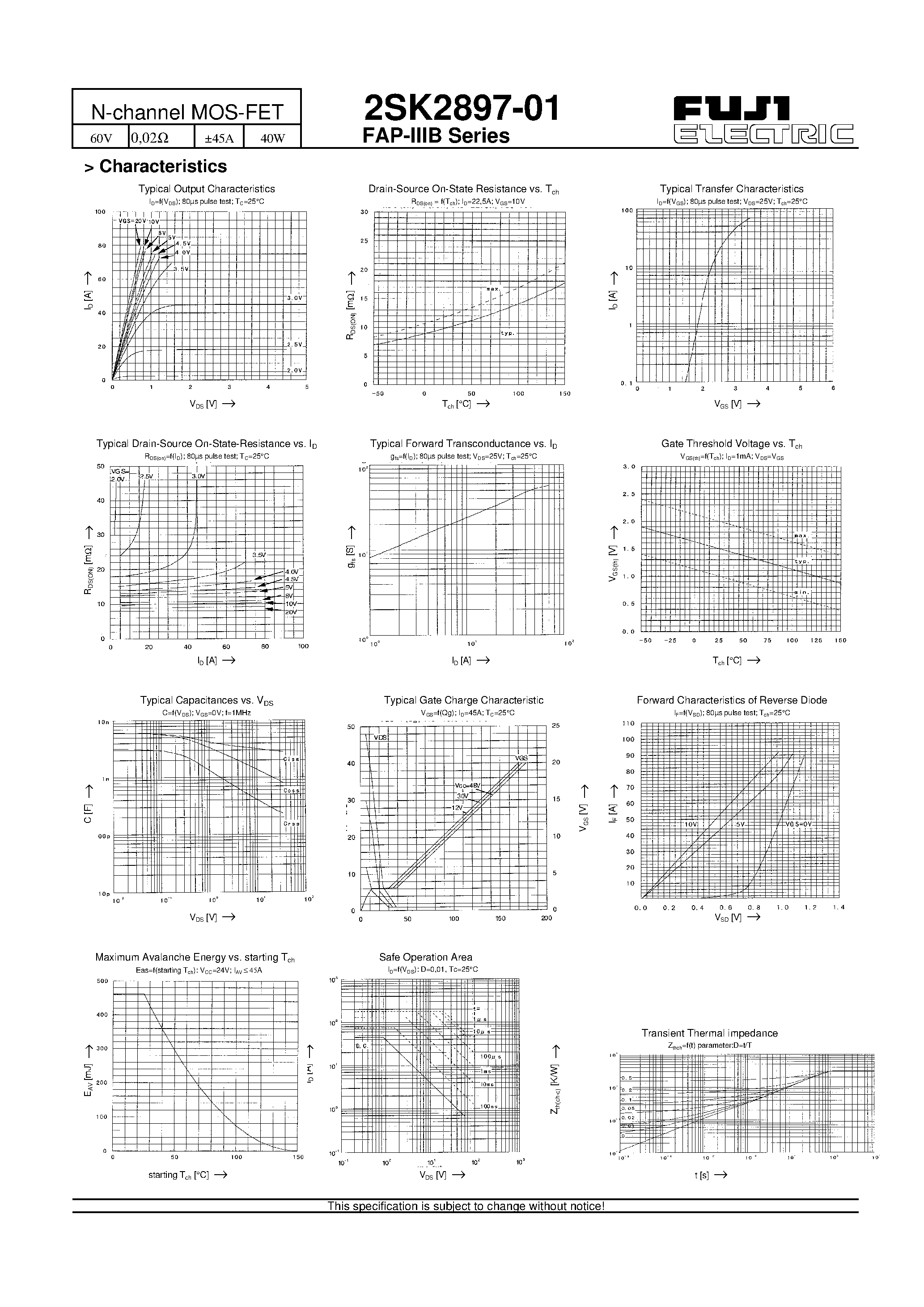 Datasheet 2SK2897-01 - N-channel MOS-FET page 2