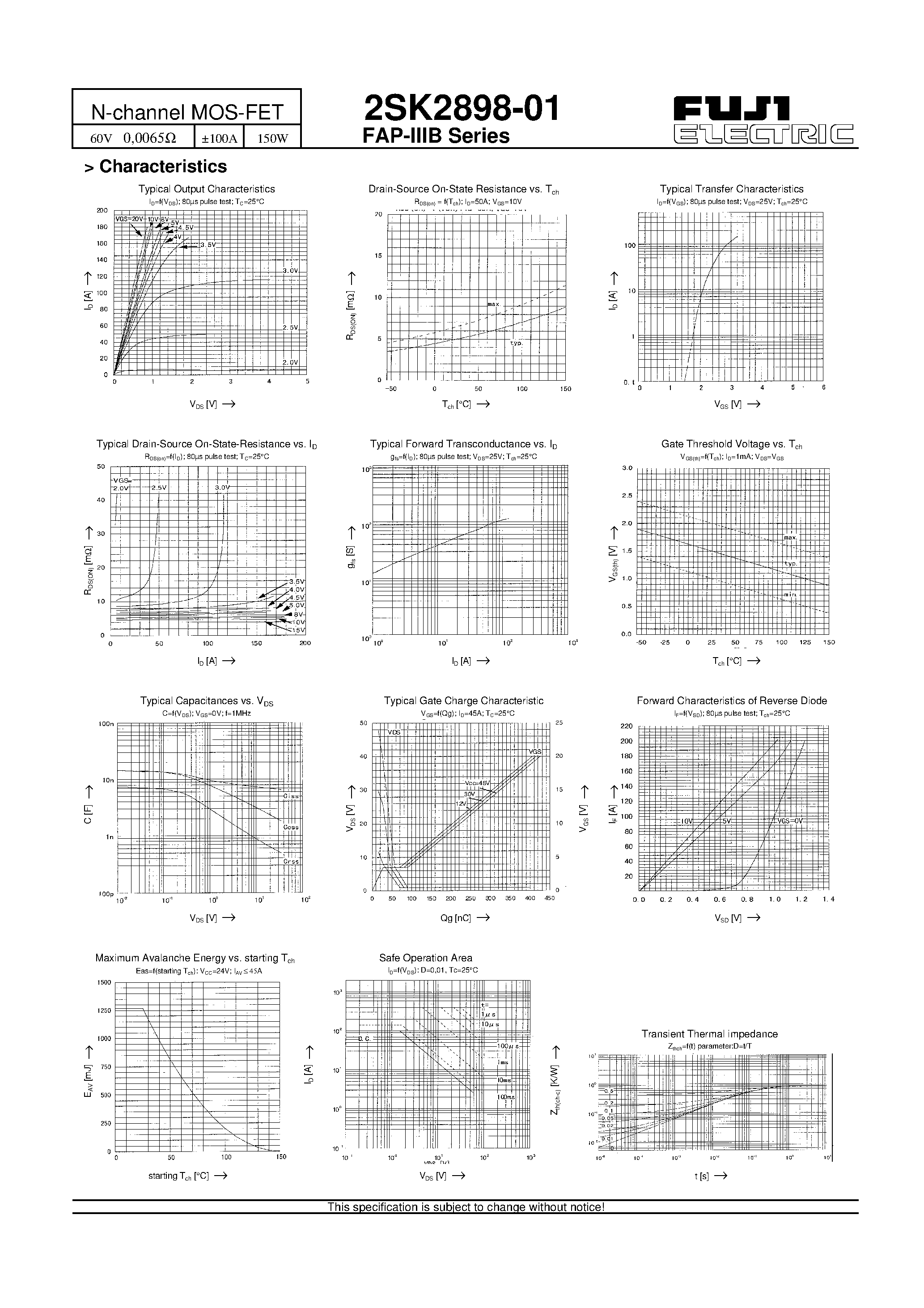 Datasheet 2SK2898-01 - N-channel MOS-FET page 2