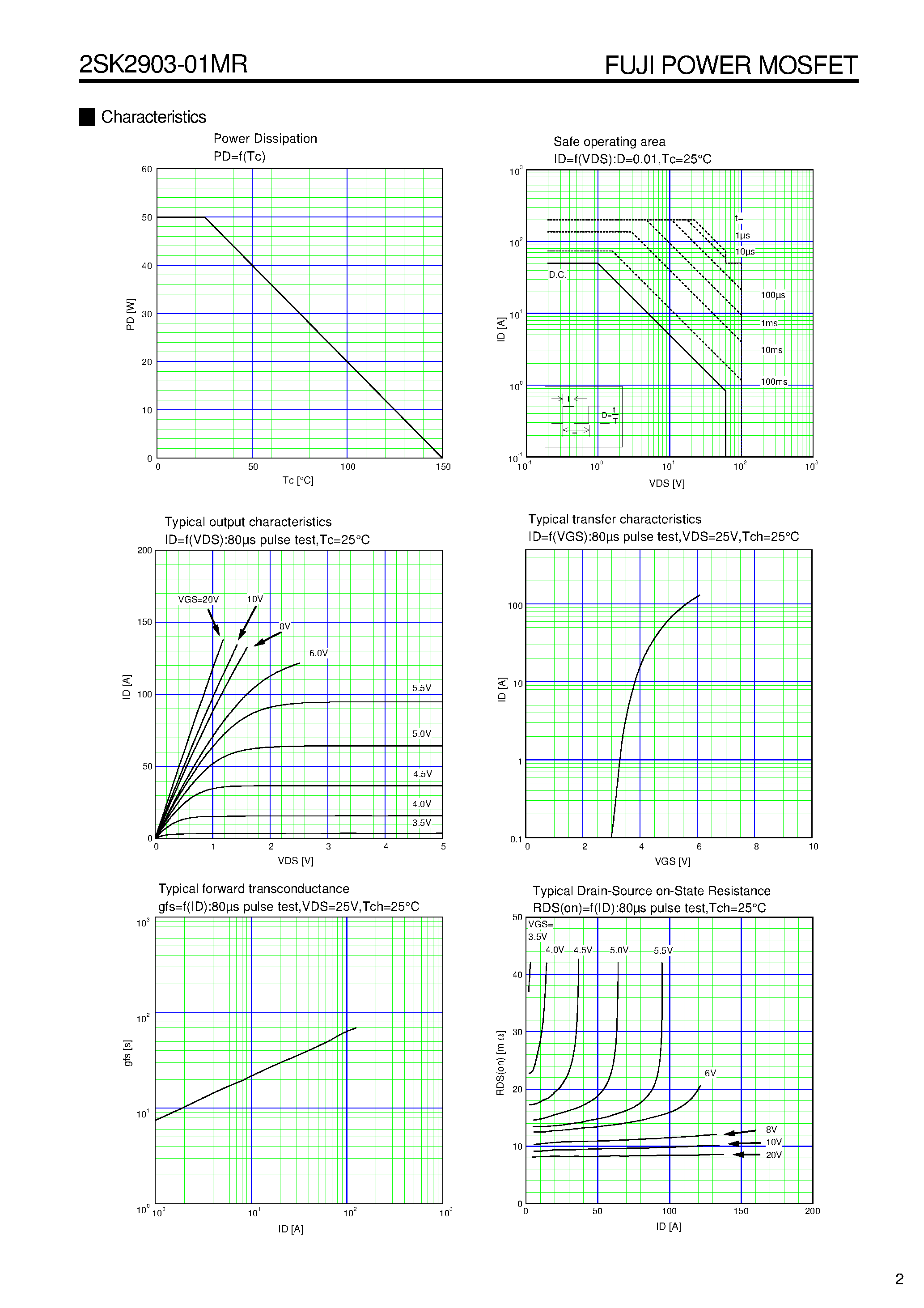 Datasheet 2SK2903-01MR - N-CHANNEL SILICON POWER MOS-FET page 2