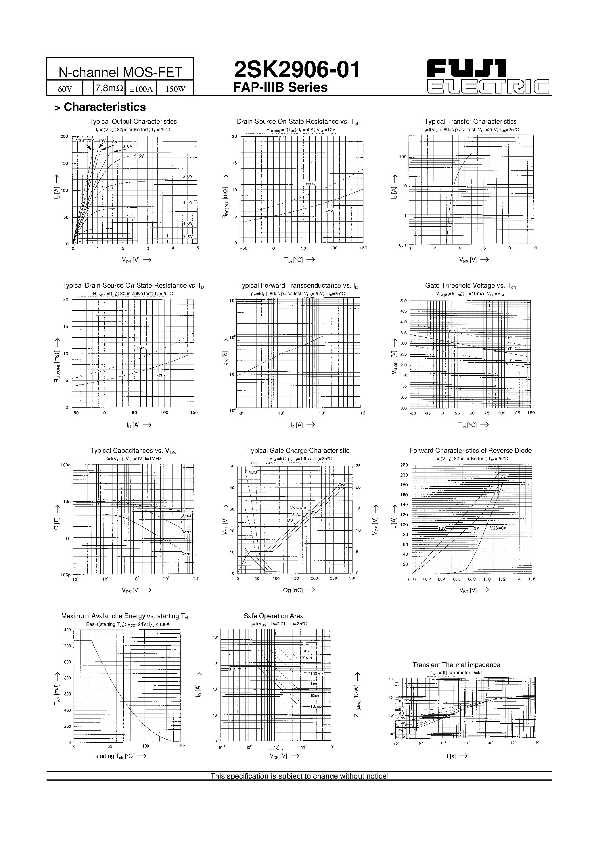 Datasheet 2SK2906-01 - N-channel MOS-FET page 2