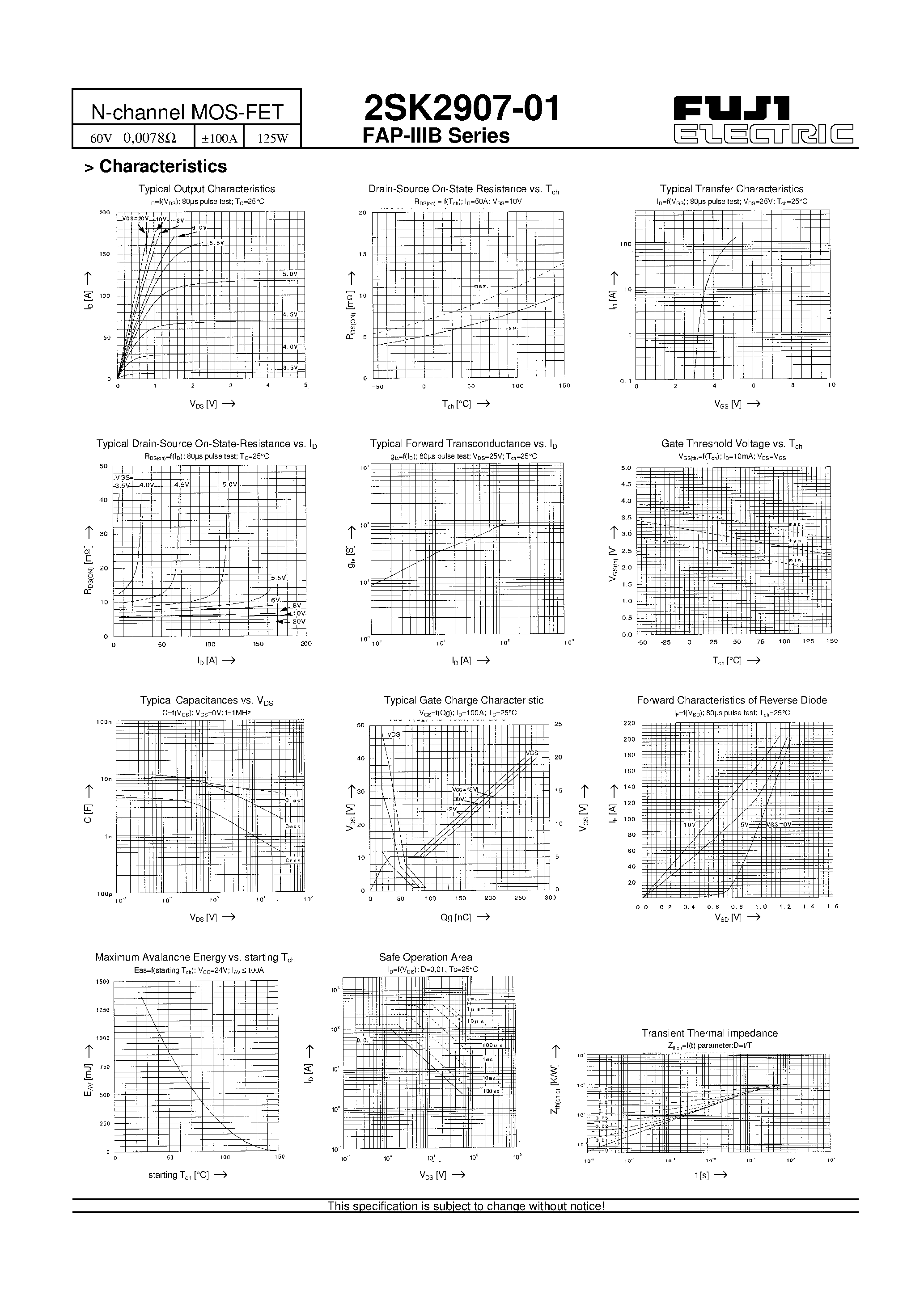 Datasheet 2SK2907 page 2 Datasheet 2SK2907 - N-channel MOS-FET page 2