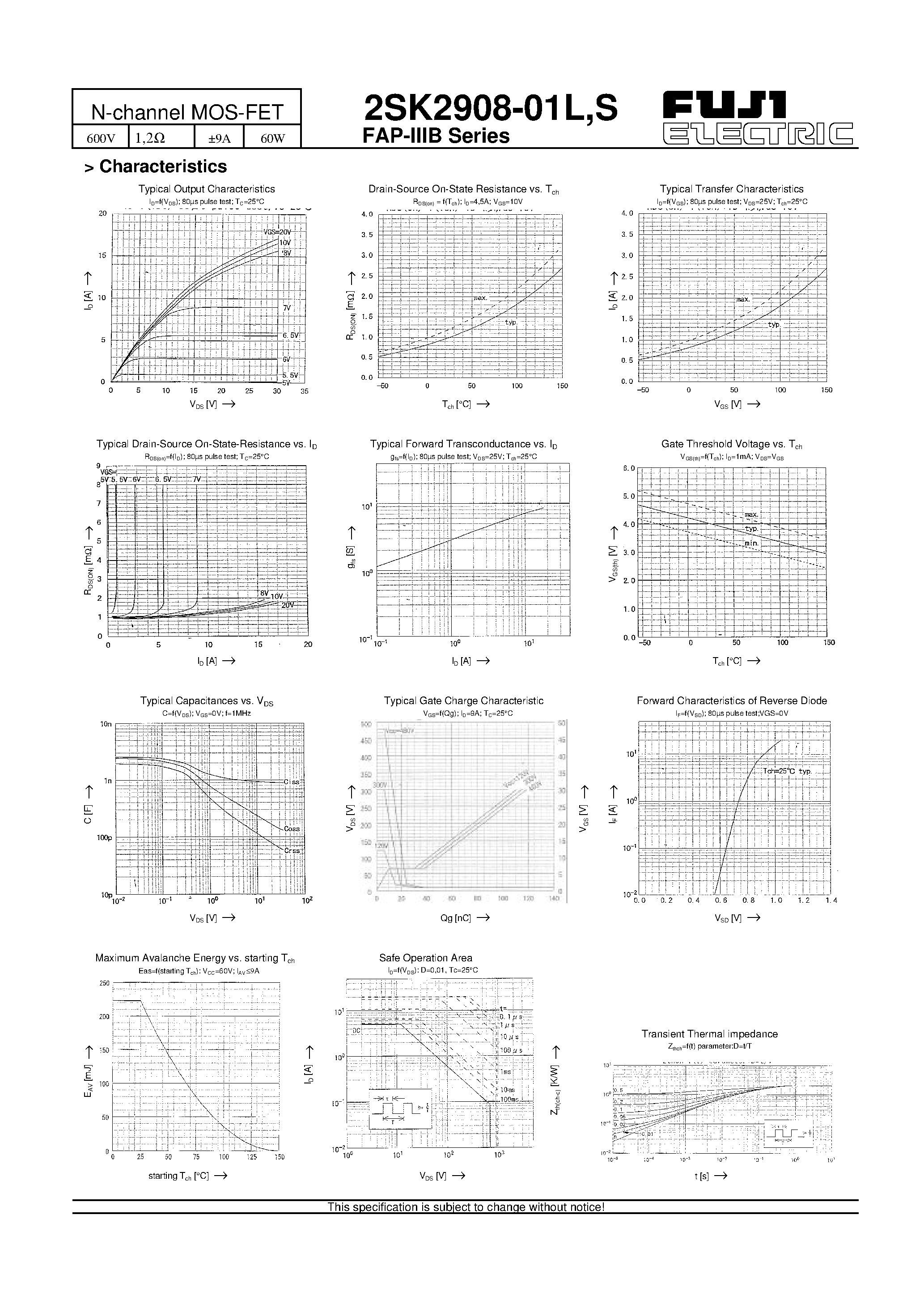 Даташит 2SK2908-01L - N-channel MOS-FET страница 2