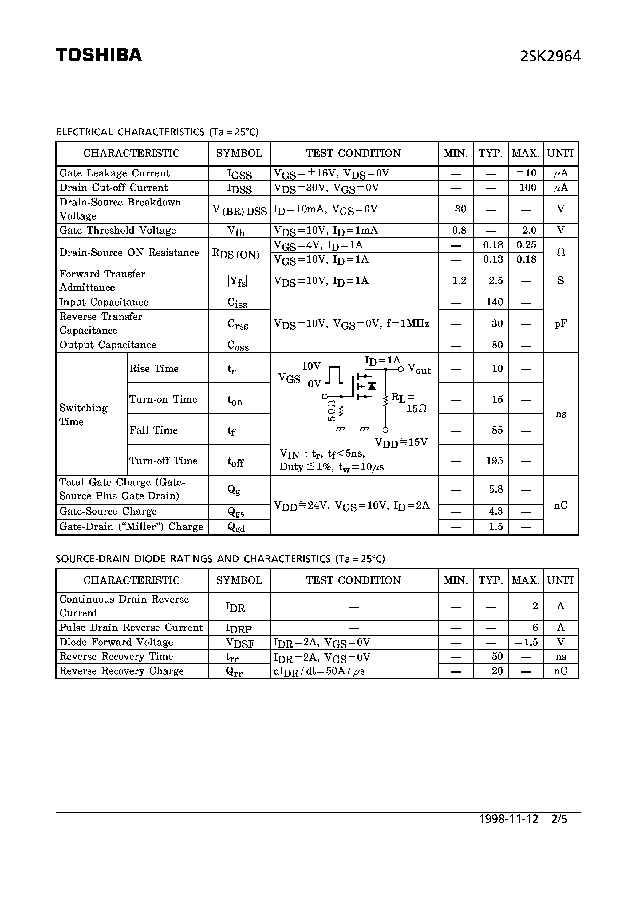 Даташит 2SK2964 - N CHANNEL MOS TYPE (HIGH SPEED/ HIGH CURRENT SWITCHING/ CHOPPER REGULATOR/ DC-DC CONVERTERAND AND MOTOR DRIVE APPLICATIONS) страница 2