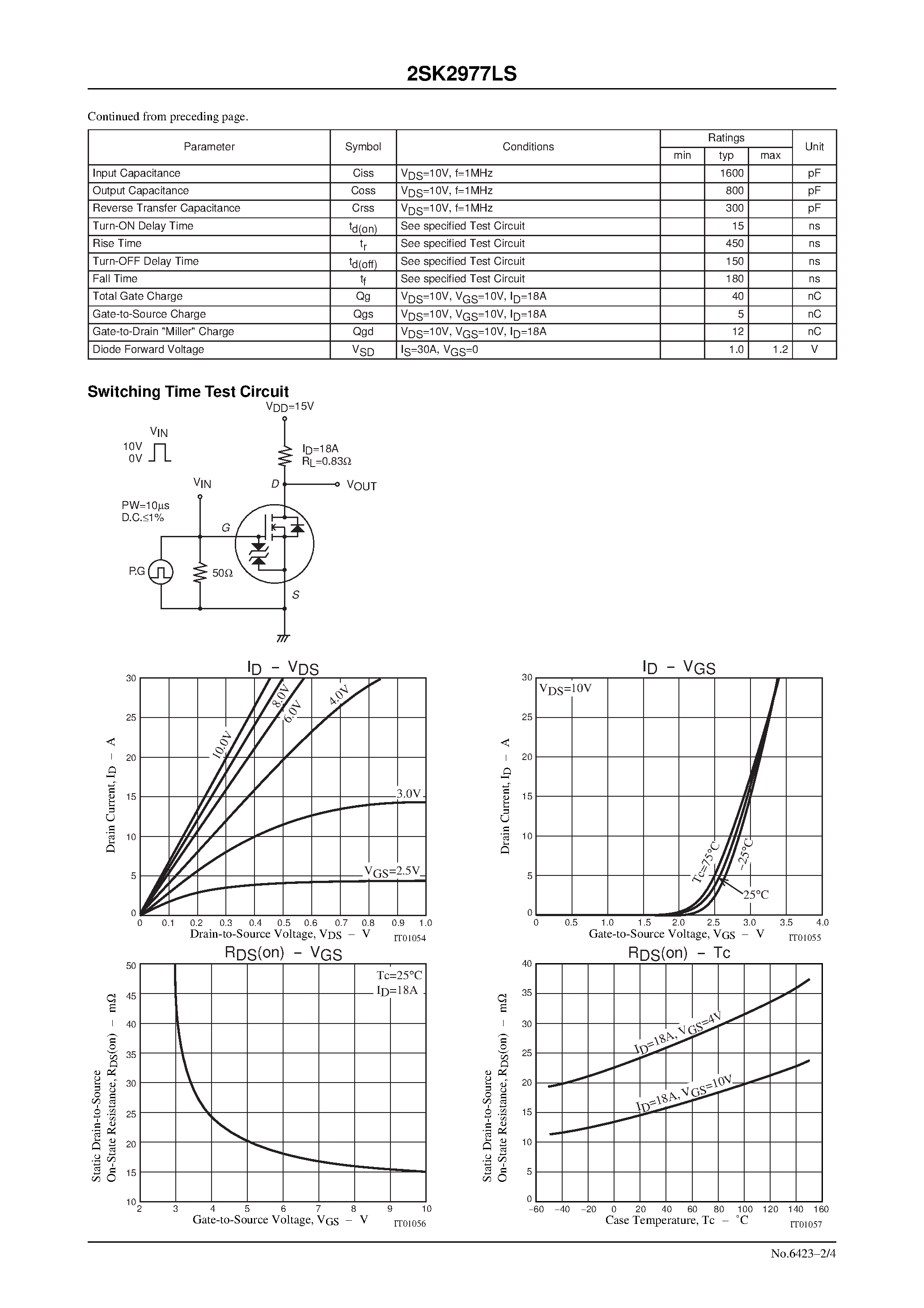 Даташит 2SK2977LS - DC/DC Converter Applications страница 2