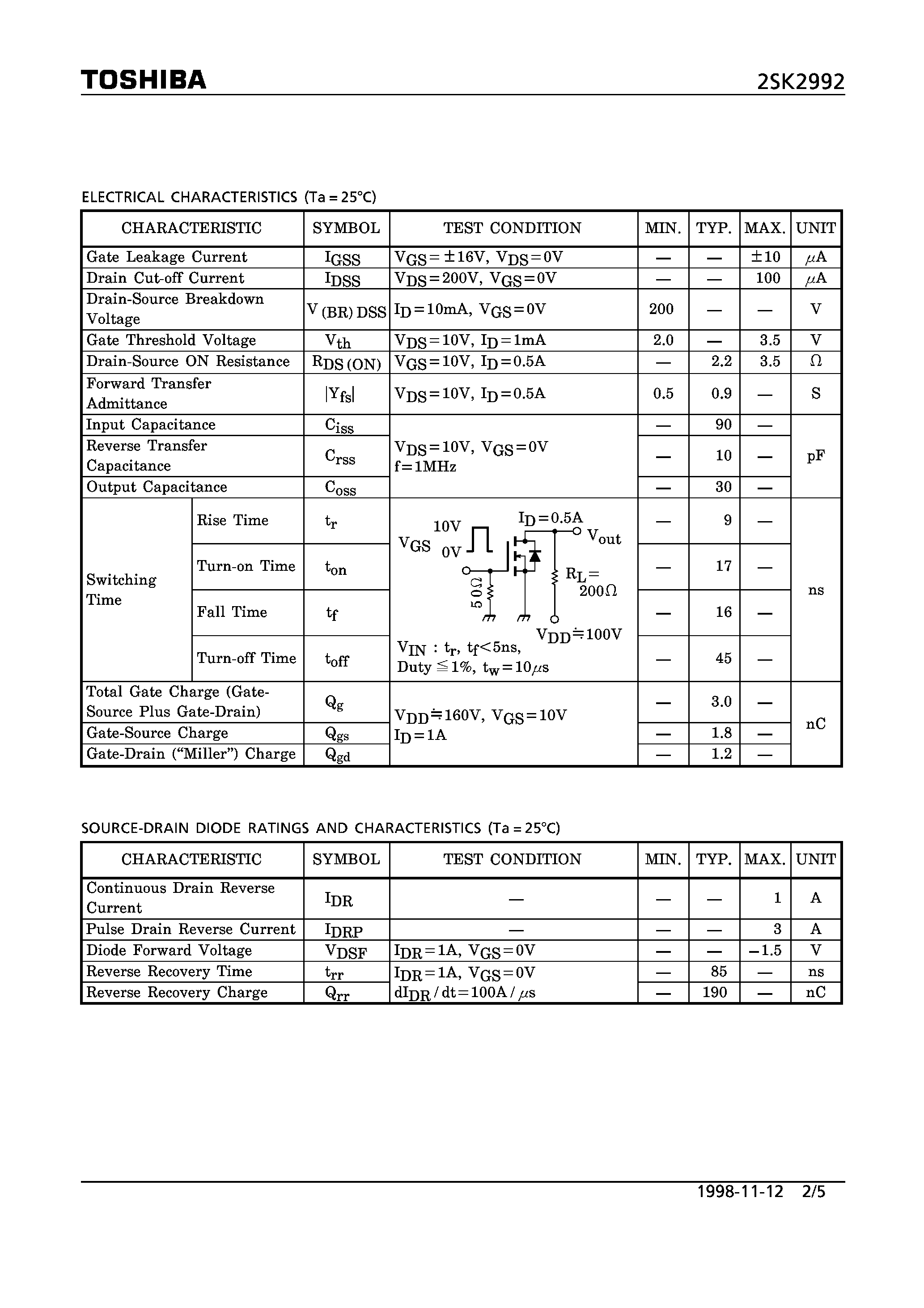 Даташит 2SK2992 - N CHANNEL MOS TYPE(HIGH SPEED/ HIGH CURRENT SWITCHING/ CHOPPER REGULATOR/ DC-DC CONVERTER/AND MOTOR DRIVE APPLICATIONS) страница 2