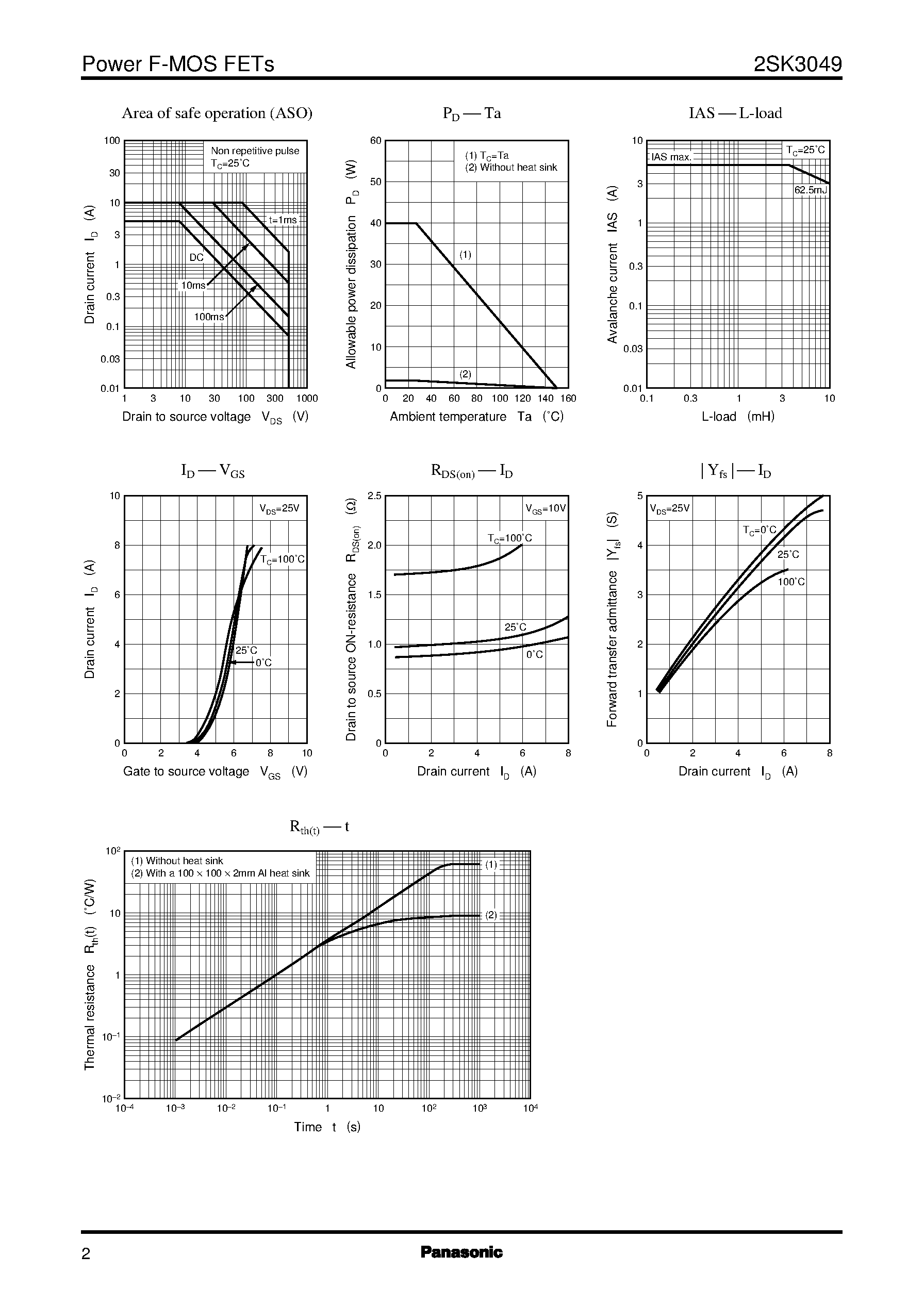 Даташит на микросхему 2SK30 страница 2 Даташит 2SK30 - Silicon N-Channel Power F-MOS FET страница 2