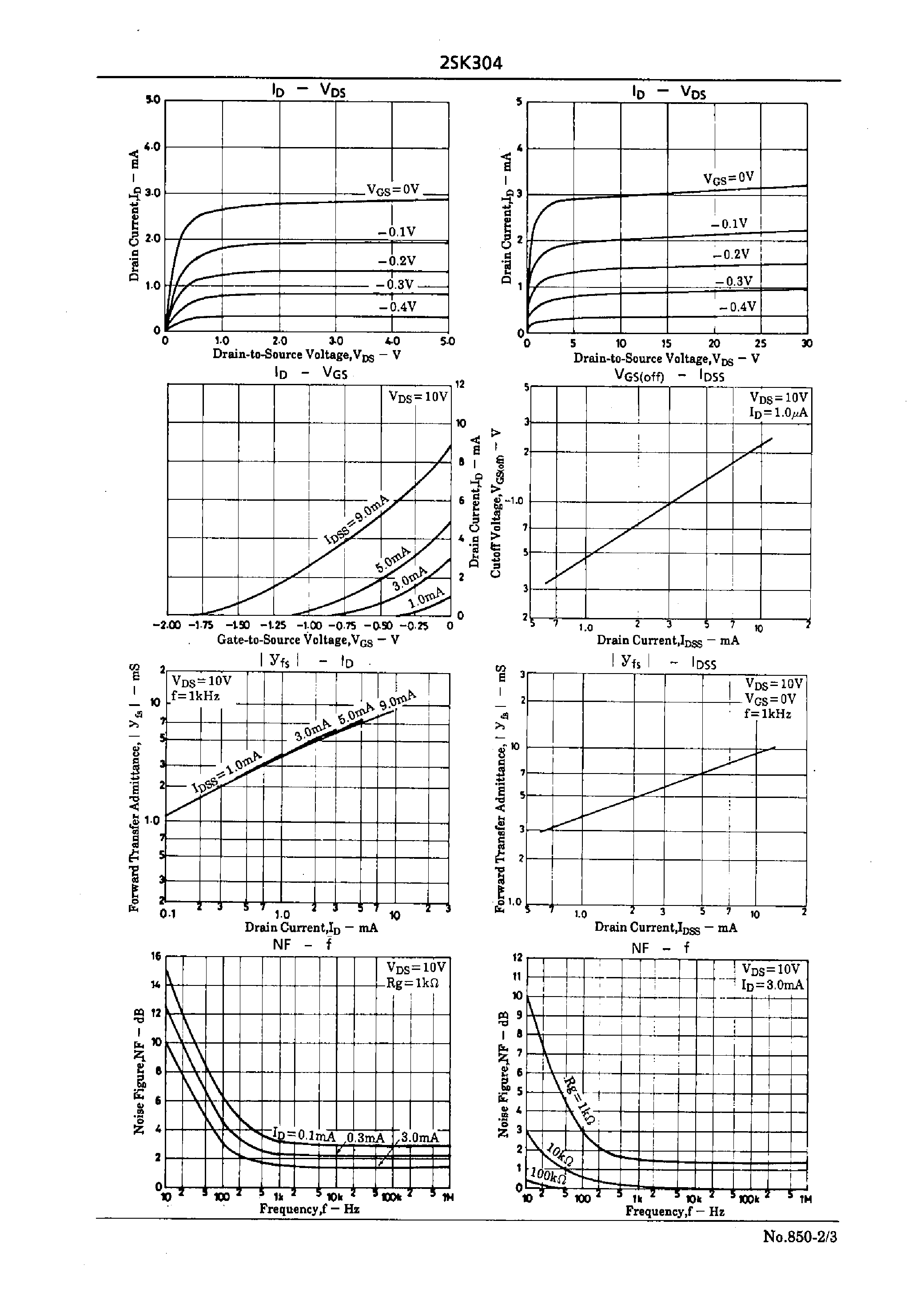 Даташит 2SK30 - Low-Frequency Amp Applications страница 2
