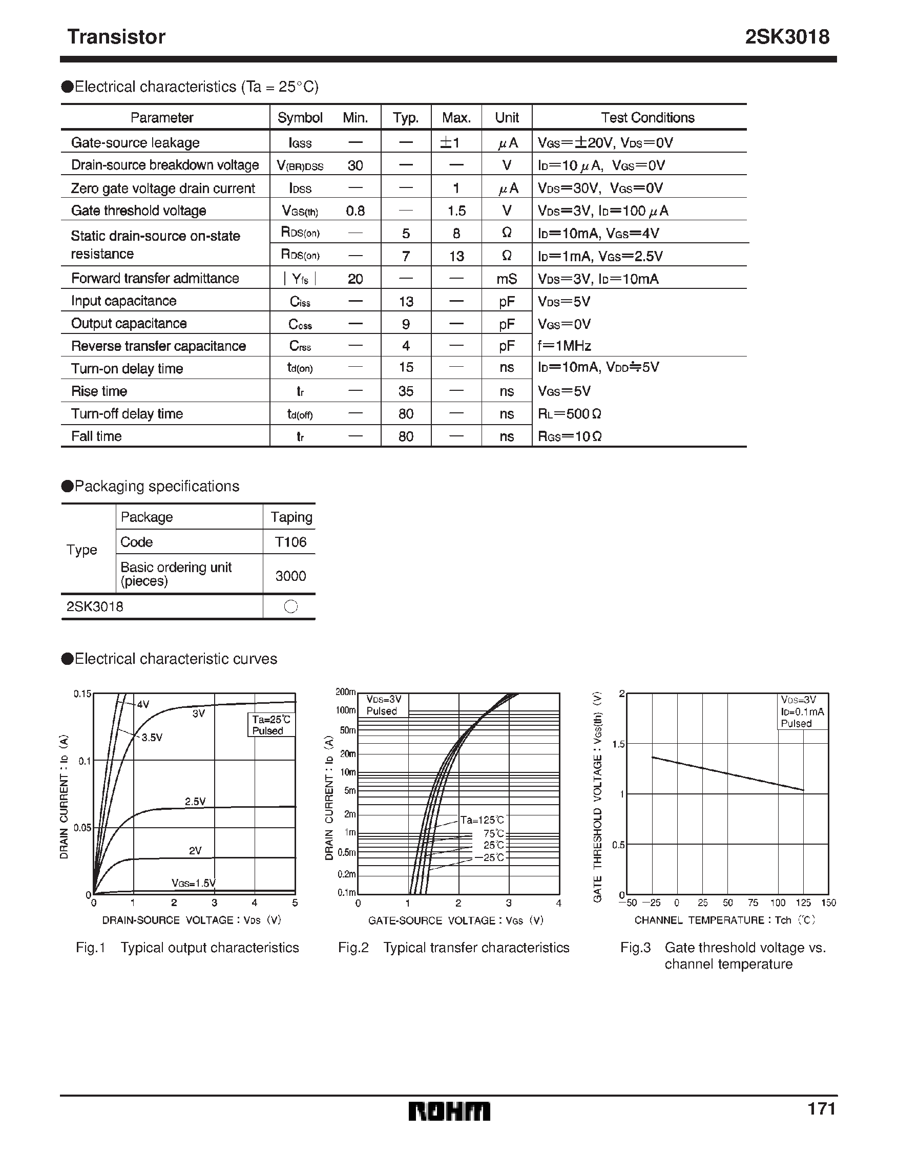 Datasheet 2SK3018 - Small switching (30V/ 0.1A) page 2