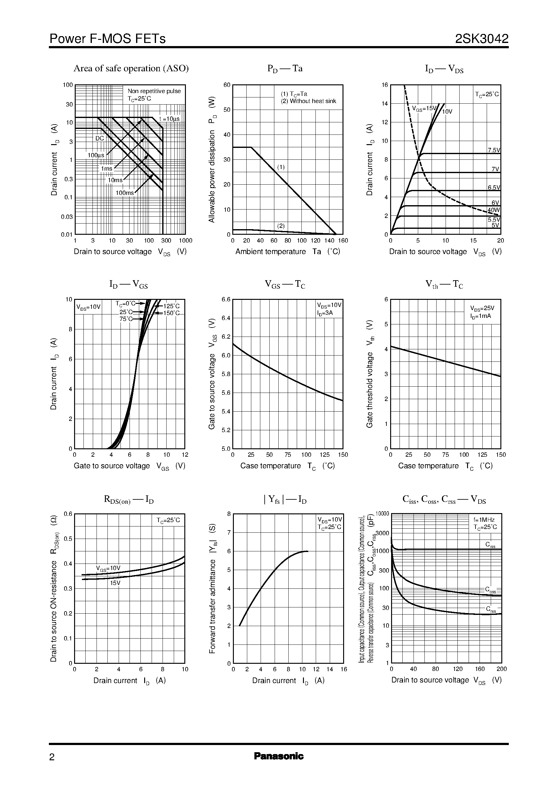 Даташит на микросхему 2SK3042 страница 2 Даташит 2SK3042 - Silicon N-Channel Power F-MOS FET страница 2