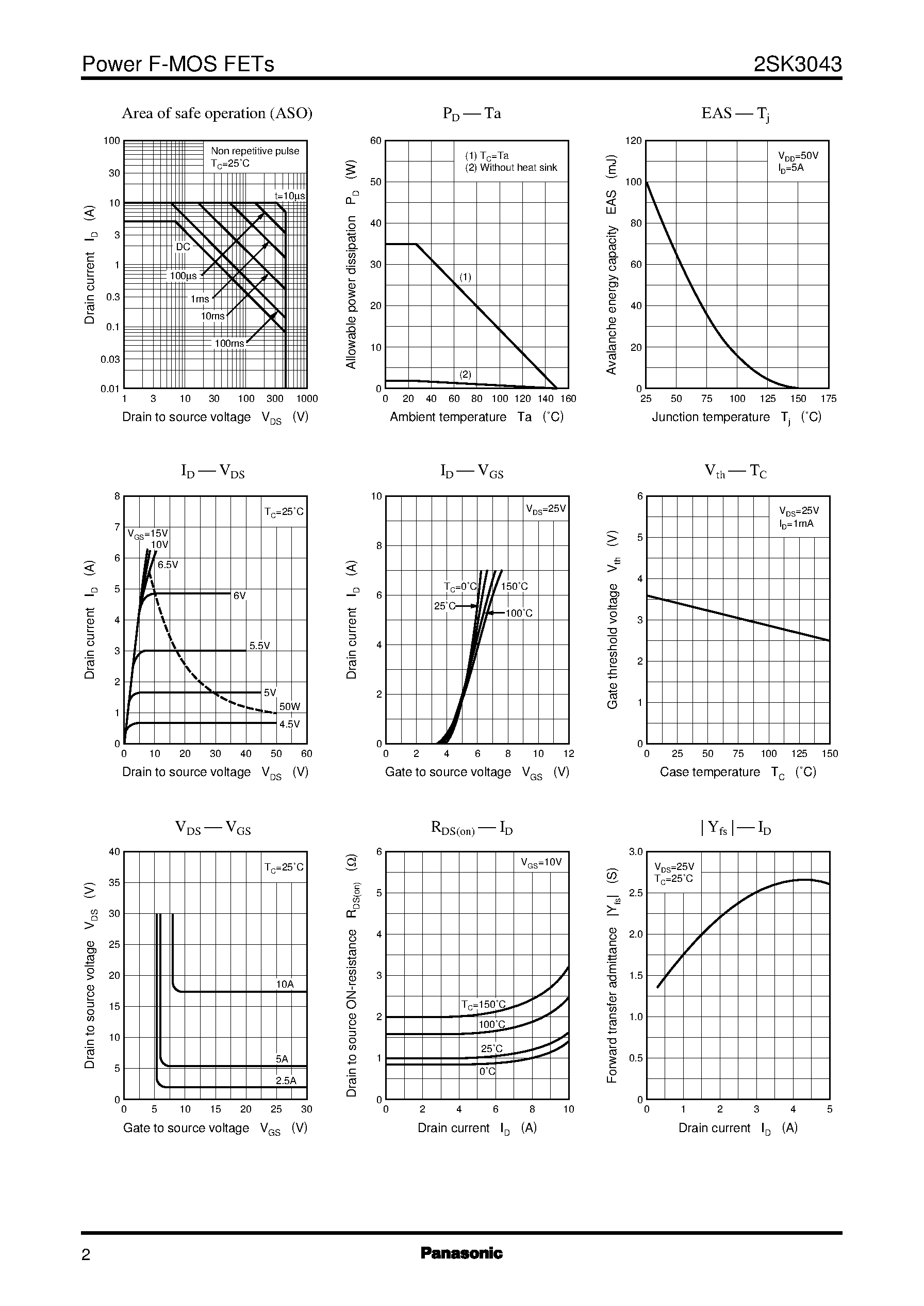 Даташит на микросхему 2SK3043 страница 2 Даташит 2SK3043 - Silicon N-Channel Power F-MOS FET страница 2