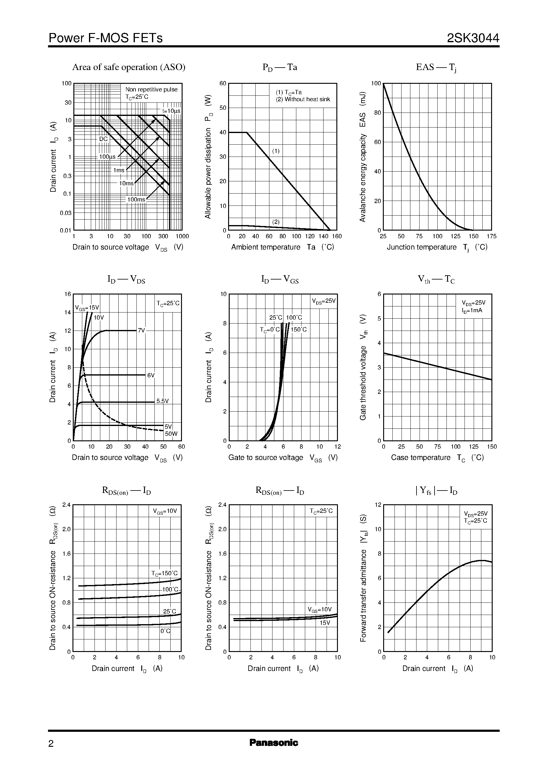 Даташит на микросхему 2SK3044 страница 2 Даташит 2SK3044 - Silicon N-Channel Power F-MOS FET страница 2