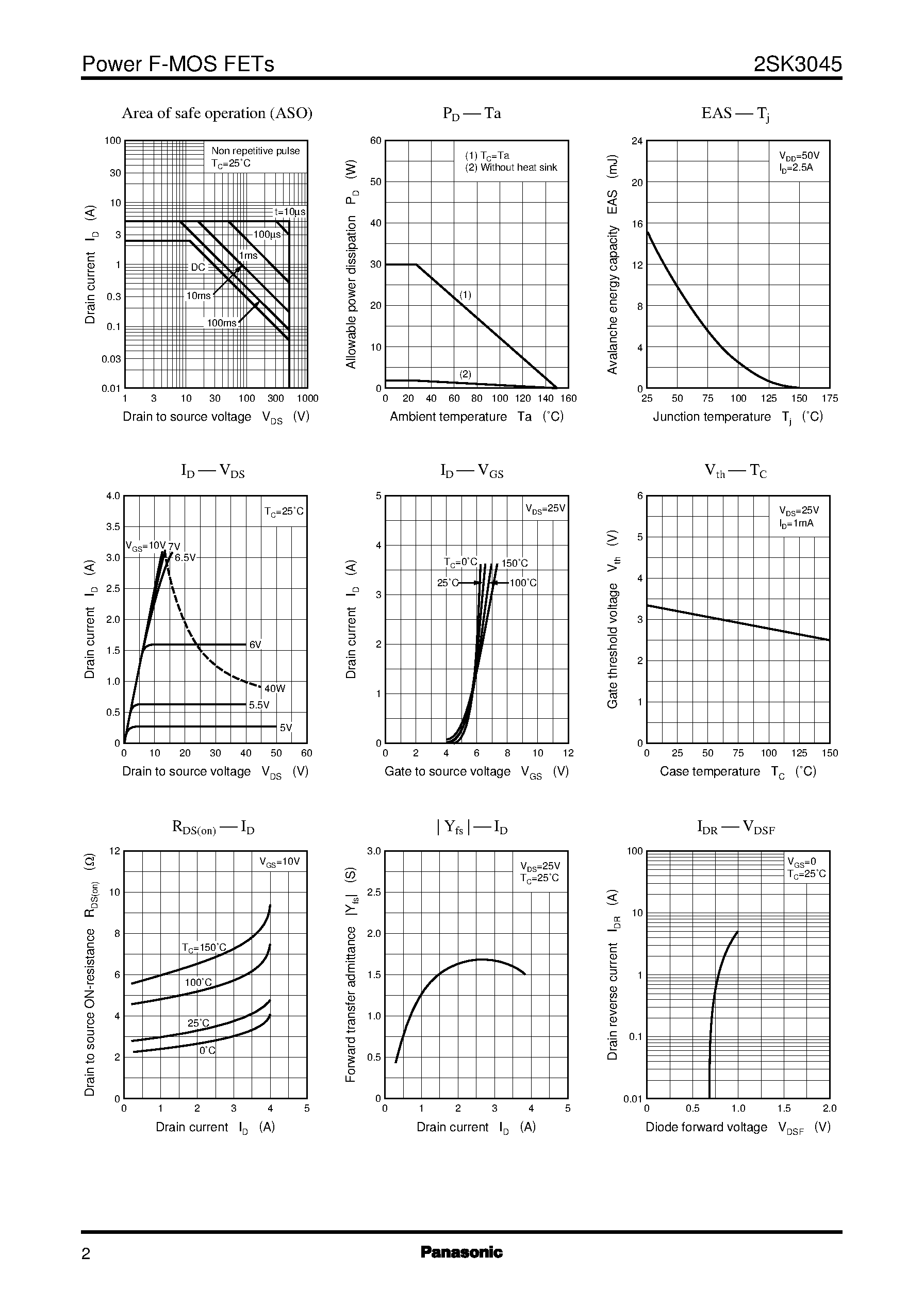 Даташит на микросхему 2SK3045 страница 2 Даташит 2SK3045 - Silicon N-Channel Power F-MOS FET страница 2