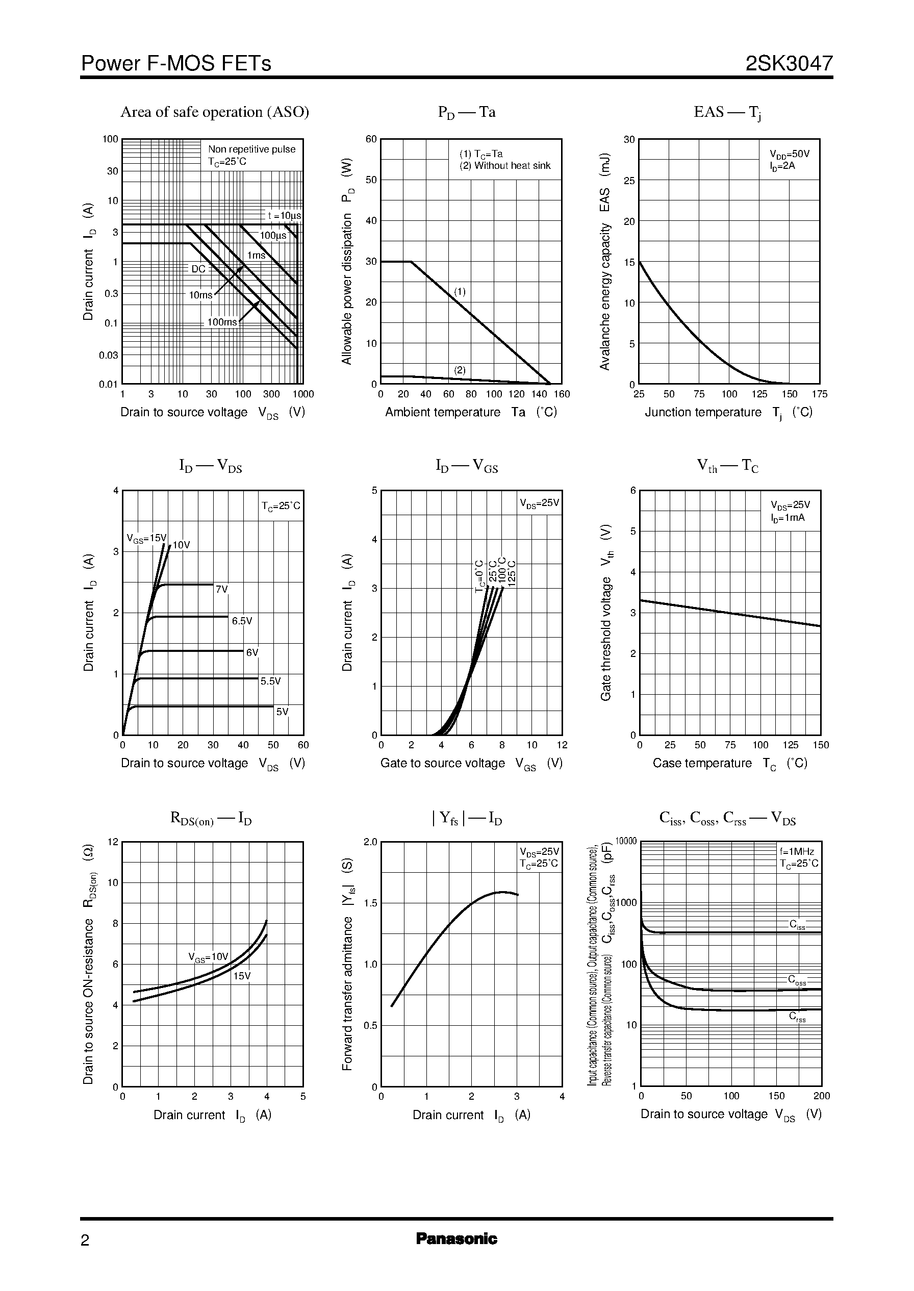 Даташит на микросхему 2SK3047 страница 2 Даташит 2SK3047 - Silicon N-Channel Power F-MOS FET страница 2