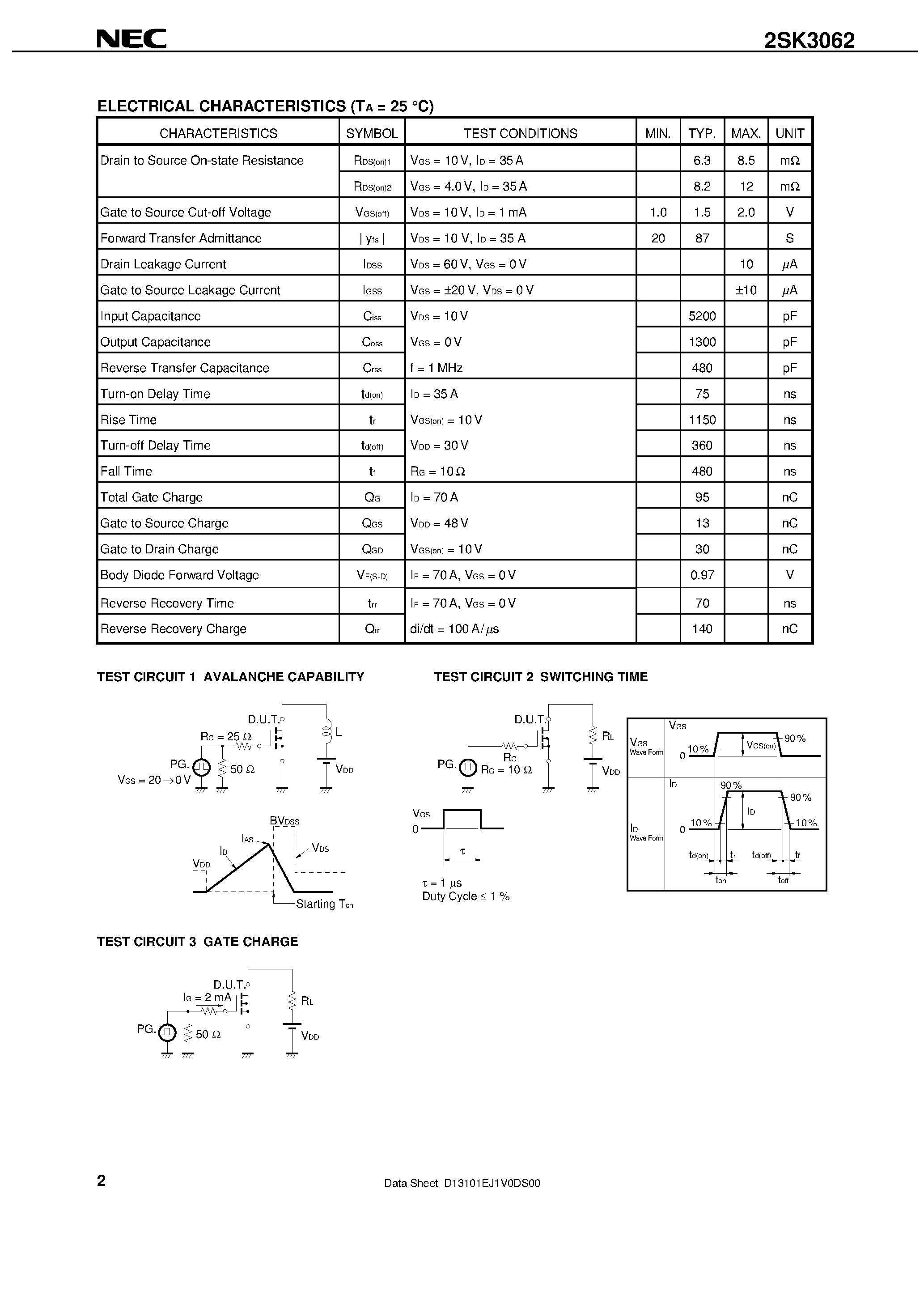 Datasheet 2SK3062 page 2 Datasheet 2SK3062 - SWITCHING N-CHANNEL POWER MOS FET INDUSTRIAL USE page 2