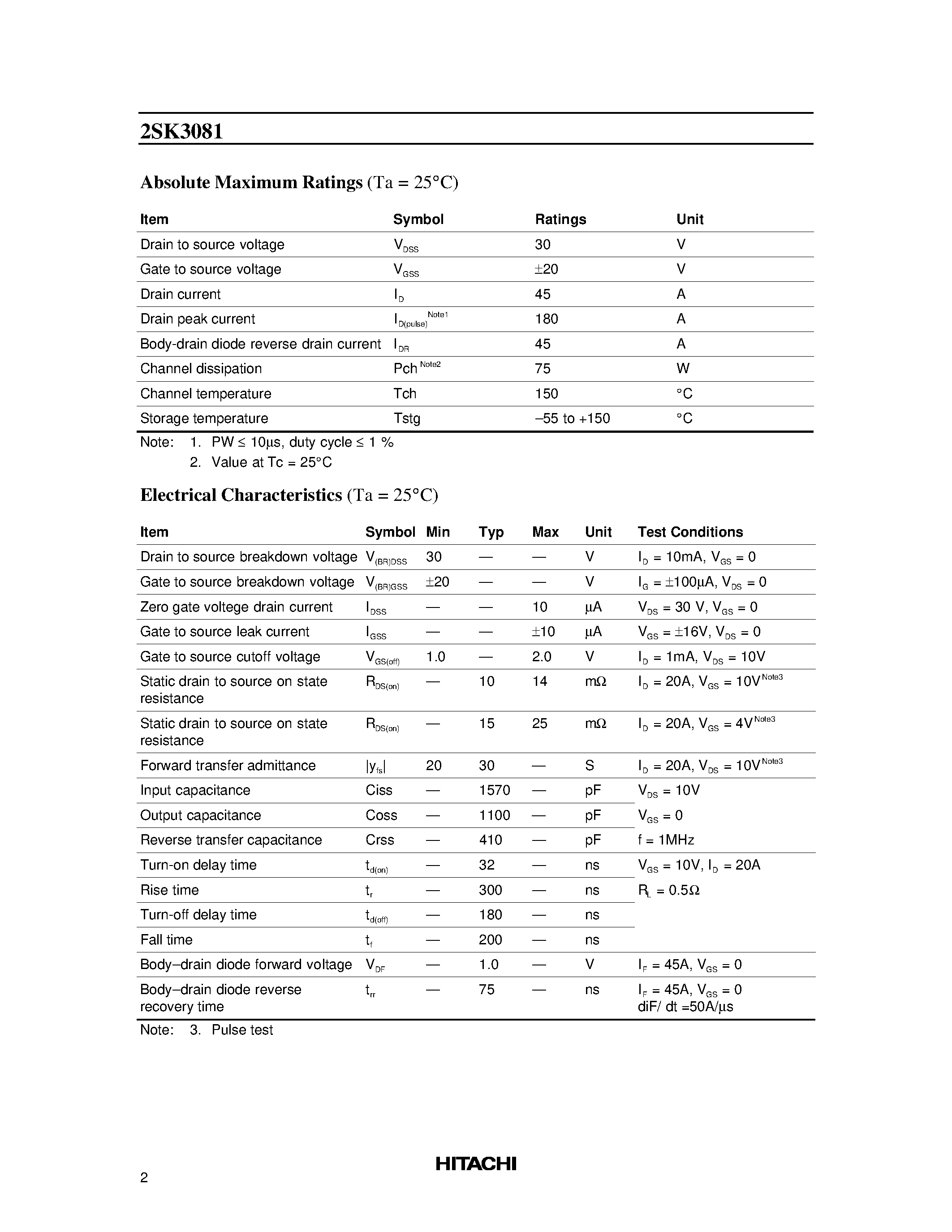 Datasheet 2SK3081 page 2 Datasheet 2SK3081 - Silicon N Channel MOS FET High Speed Power Switching page 2