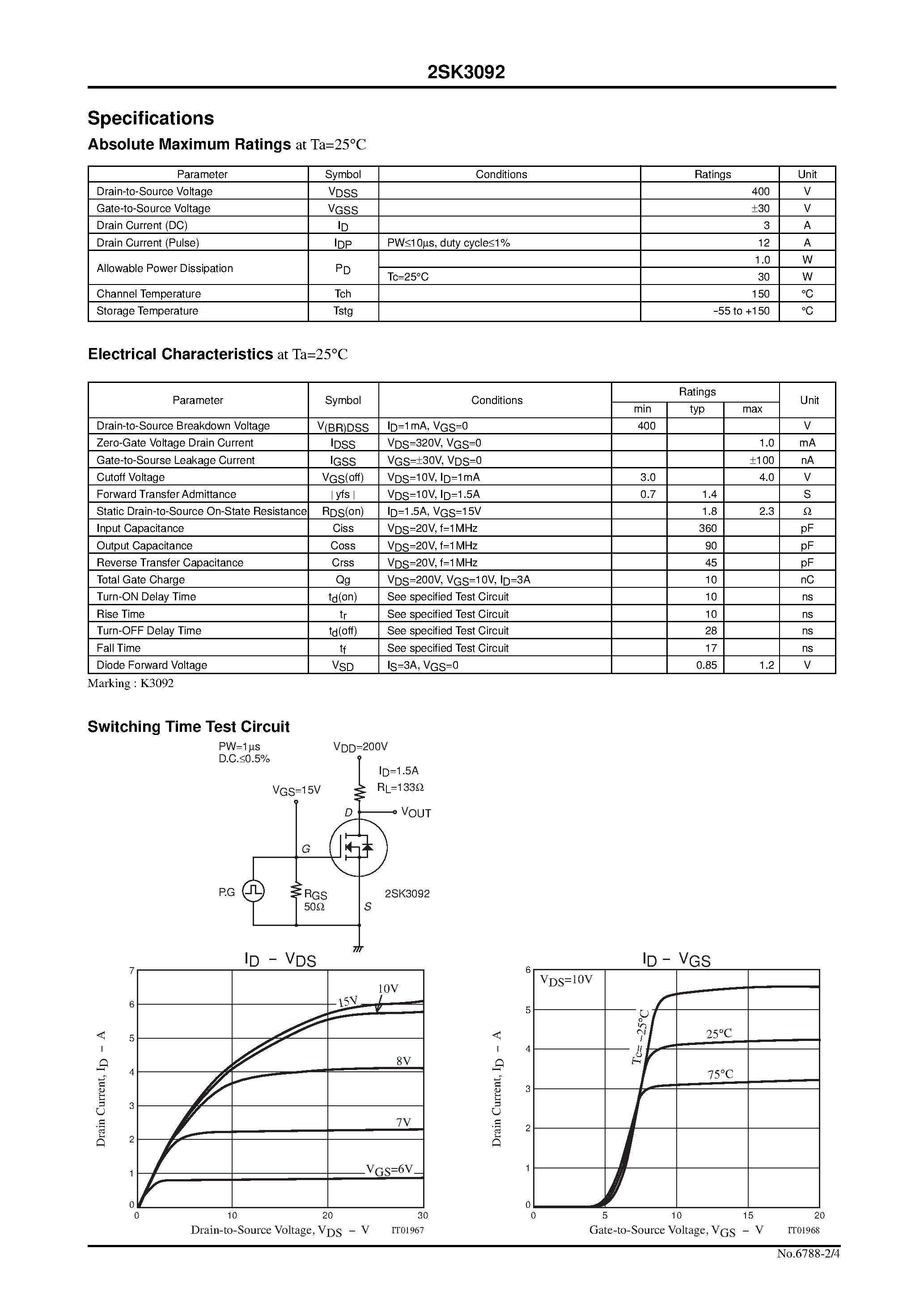 Даташит 2SK3092 - Ultrahigh-Speed Switching Applications страница 2