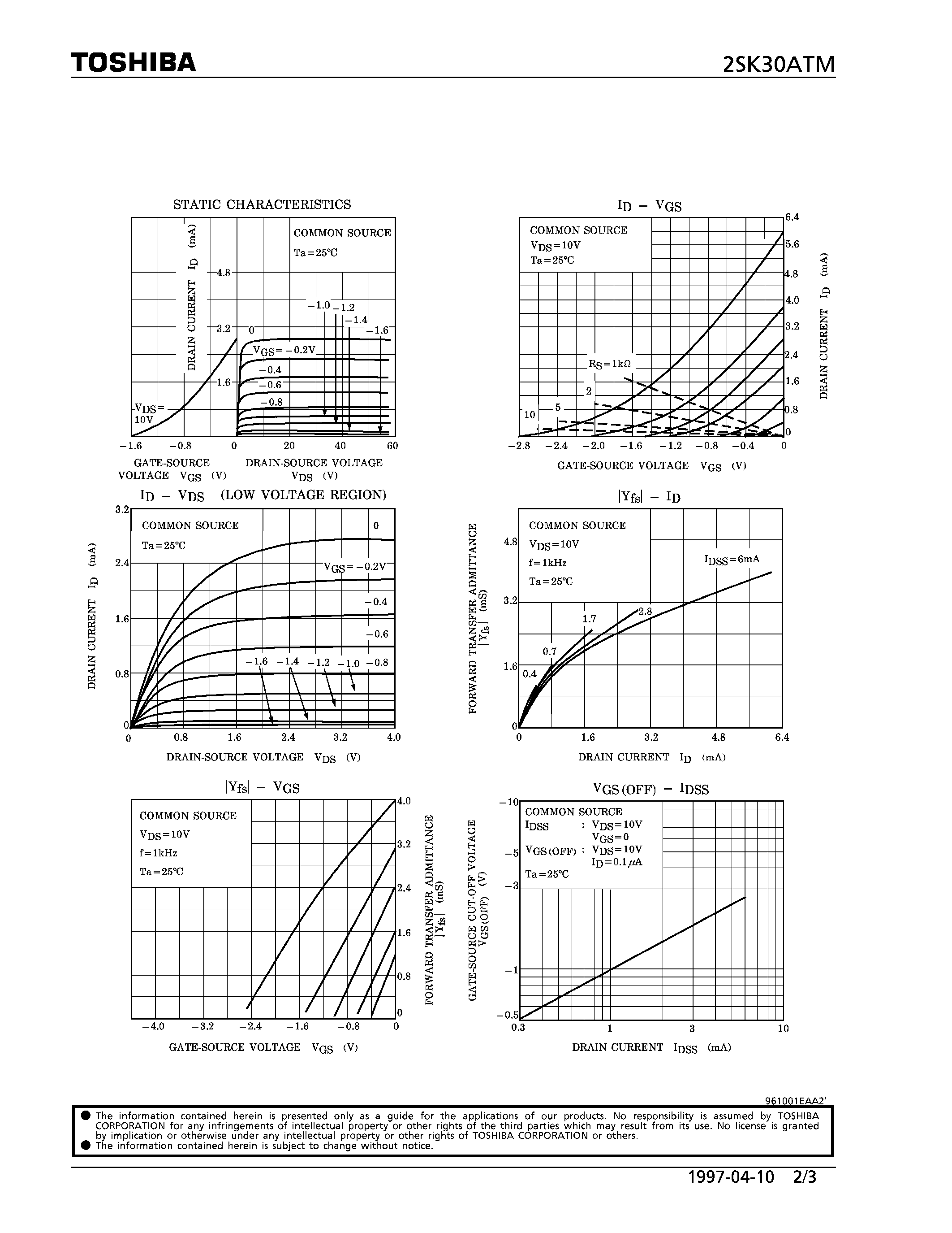 Datasheet 2SK30ATM - N CHANNEL JUNCTION TYPE (LOW NOISE PRE-AMPLIFIER/ TONE CONTROL AMPLIFIER AND DC-AC HIGH INPUT IMPEDANCE AMPLIFIER CIRCUIT APPLICATIONS) page 2