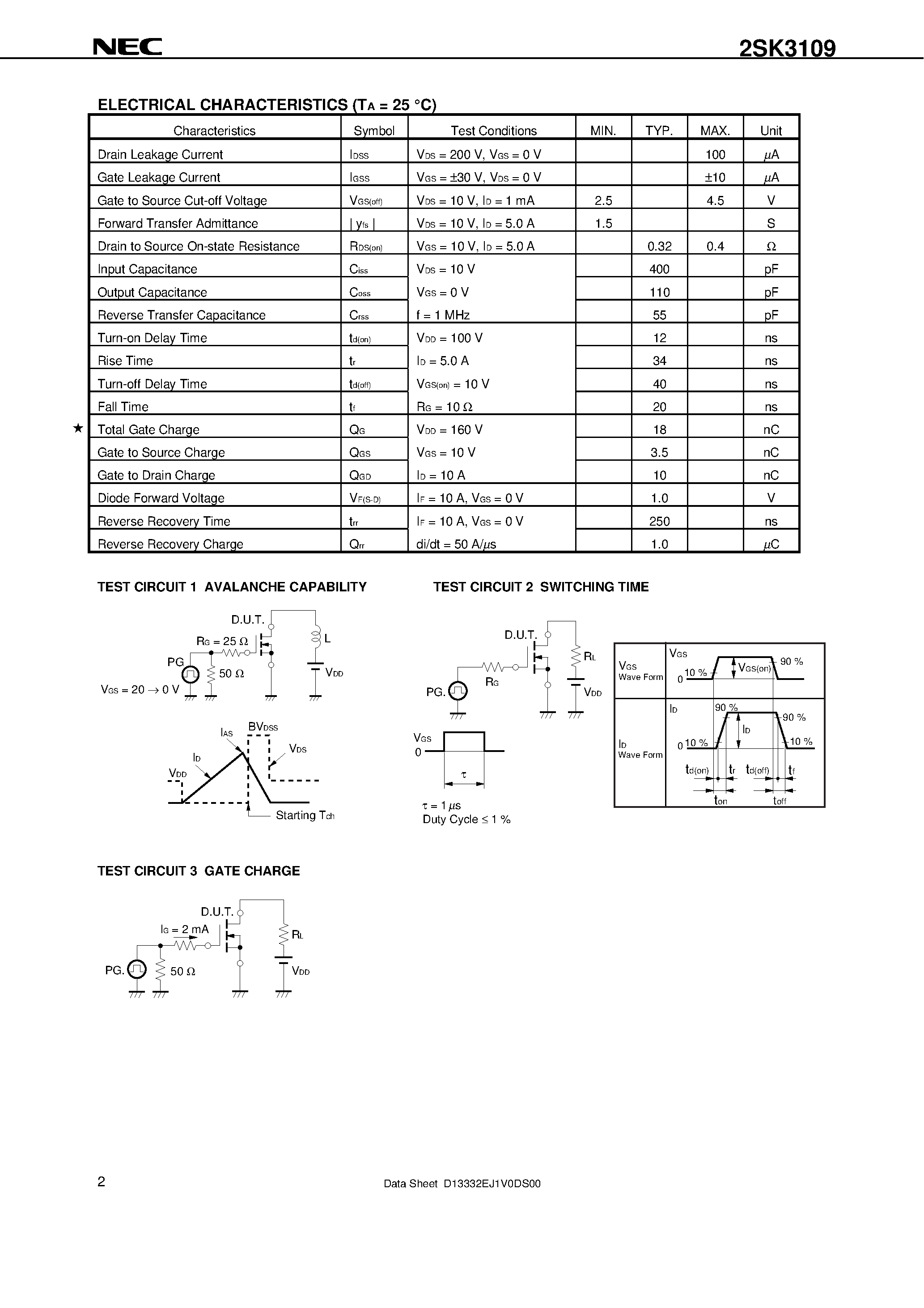 Datasheet 2SK3109-ZJ page 2 Datasheet 2SK3109-ZJ - SWITCHING N-CHANNEL POWER MOS FET INDUSTRIAL USE page 2