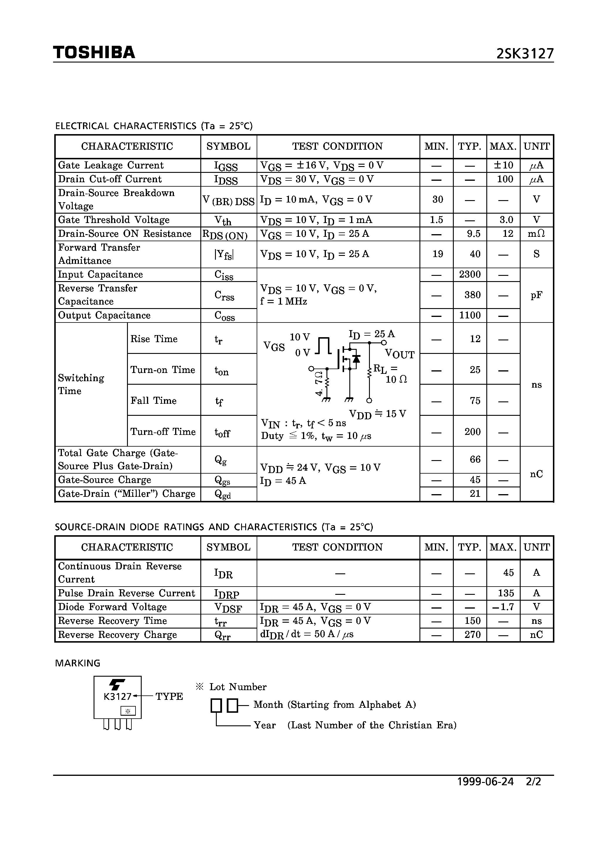 Datasheet 2SK3127 - N CHANNEL MOS TYPE (HIGH SPEED/ HIGH CURRENT SWITCHING/ CHOPPER REGULATOR/ DC-DC CONVERTER AND MOTOR DRIVE APPLICATIONS) page 2