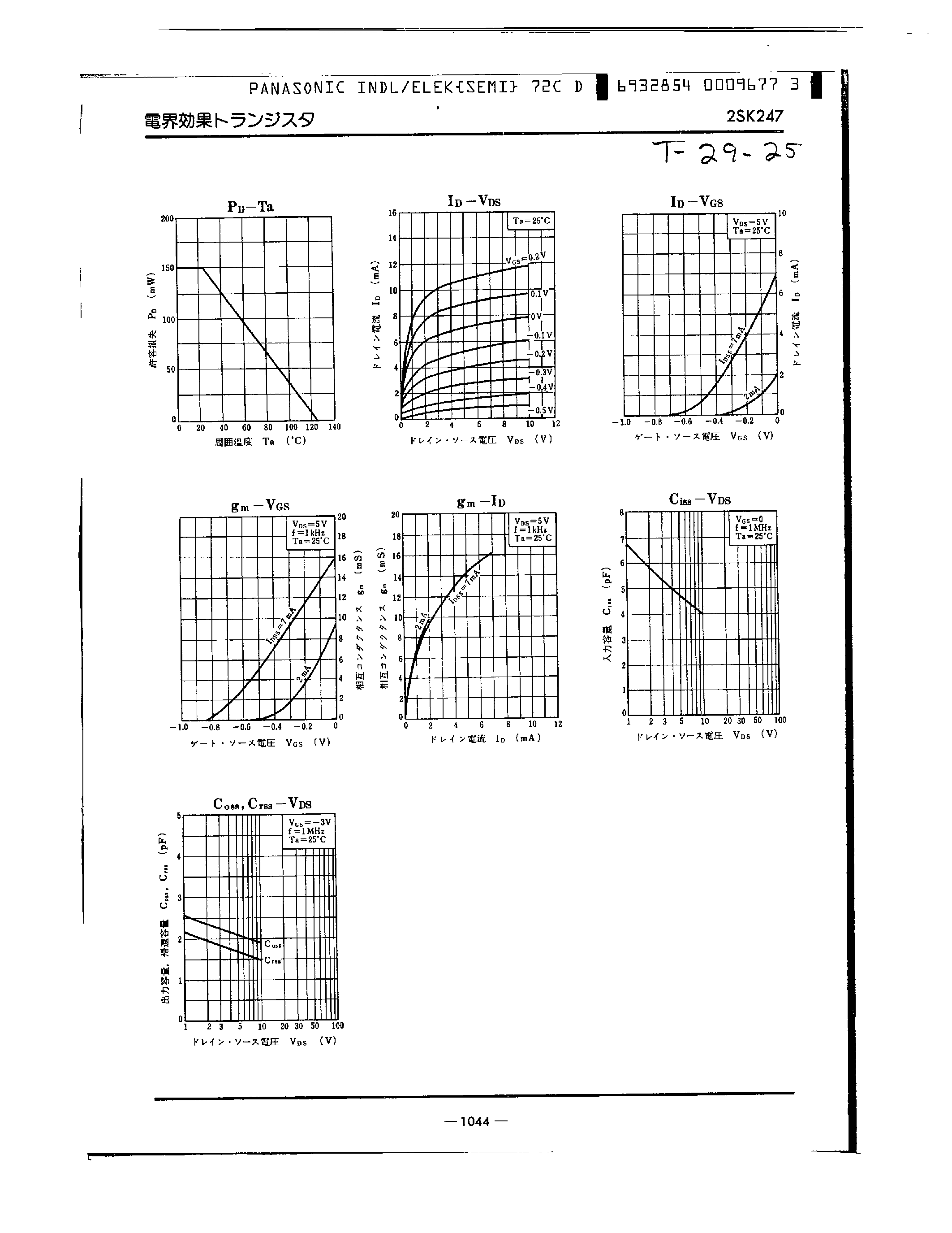 Datasheet 2SK316 - SI N CHANNEL JUCTION page 2