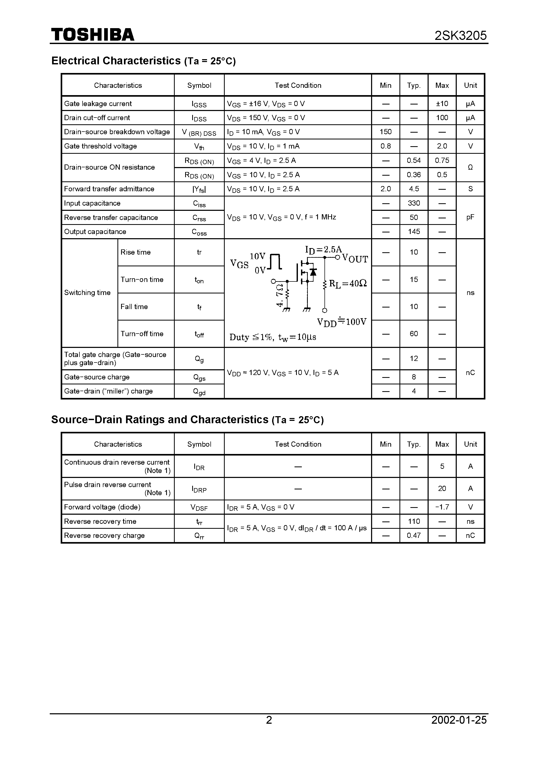Даташит 2SK3205 - Switching Regulator Applications DC−DC Converter/ and Motor Drive Applications страница 2