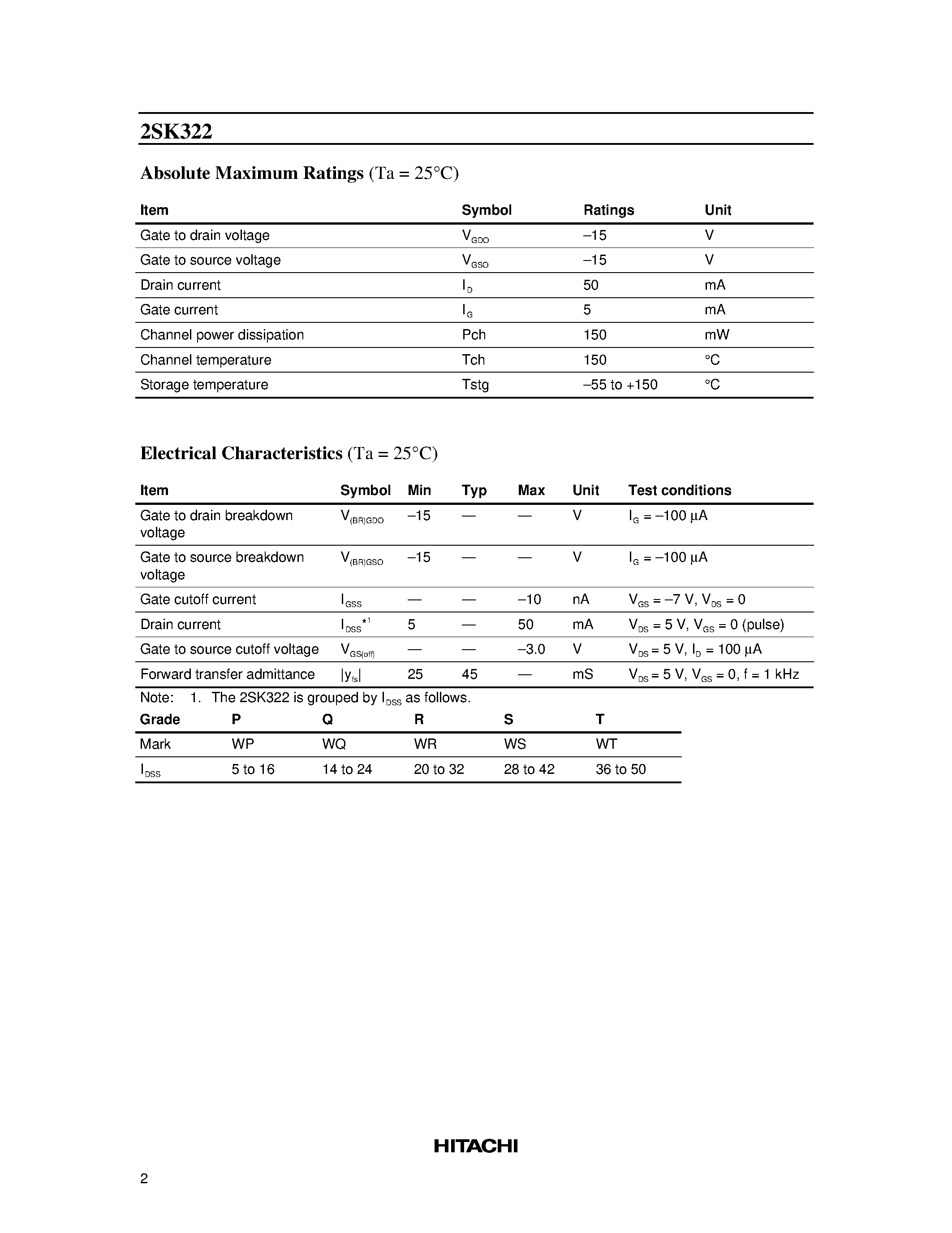 Datasheet 2SK322 page 2 Datasheet 2SK322 - Silicon N-Channel Junction FET page 2