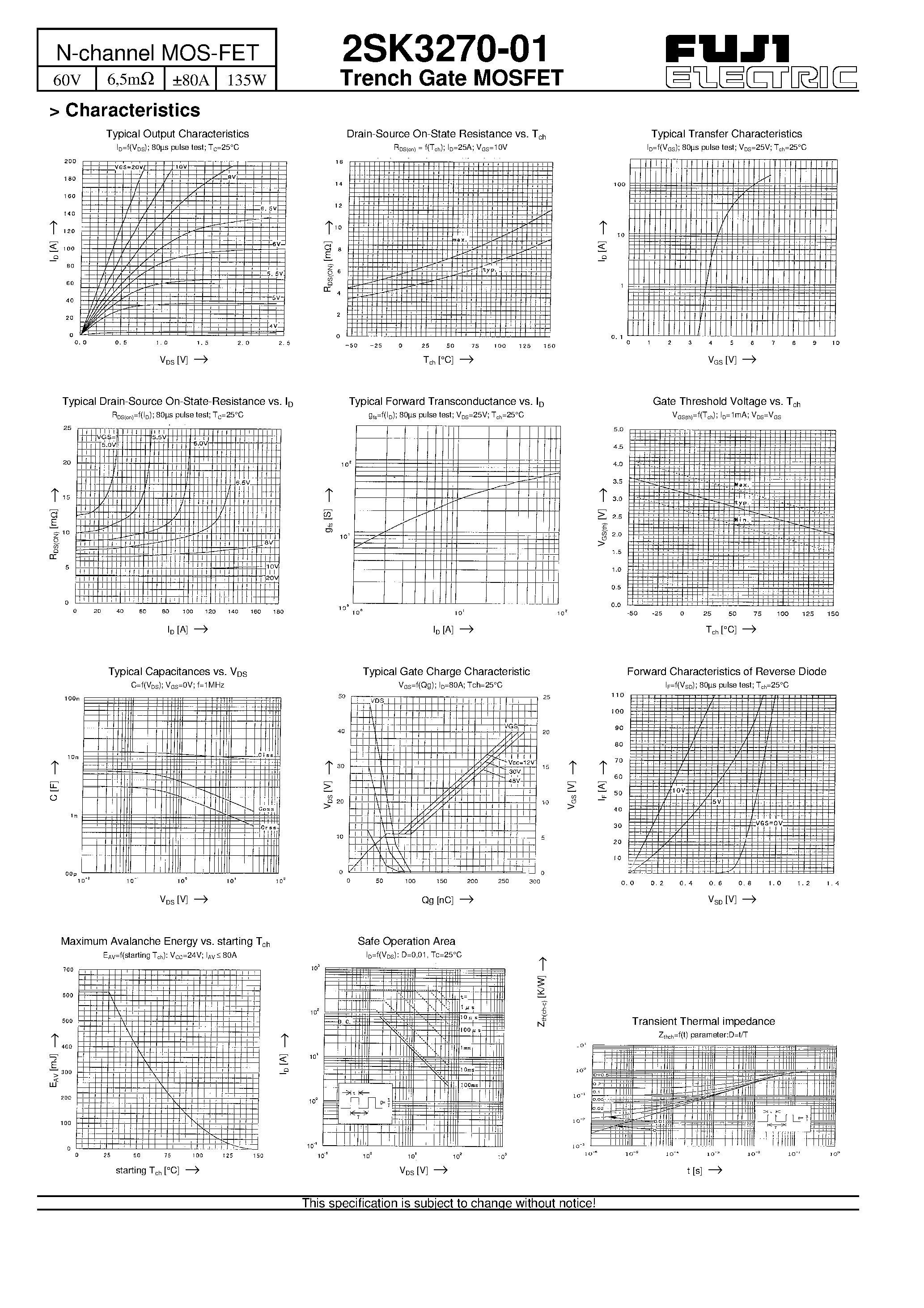 Datasheet 2SK3270-01 page 2 Datasheet 2SK3270-01 - N-channel MOS-FET page 2