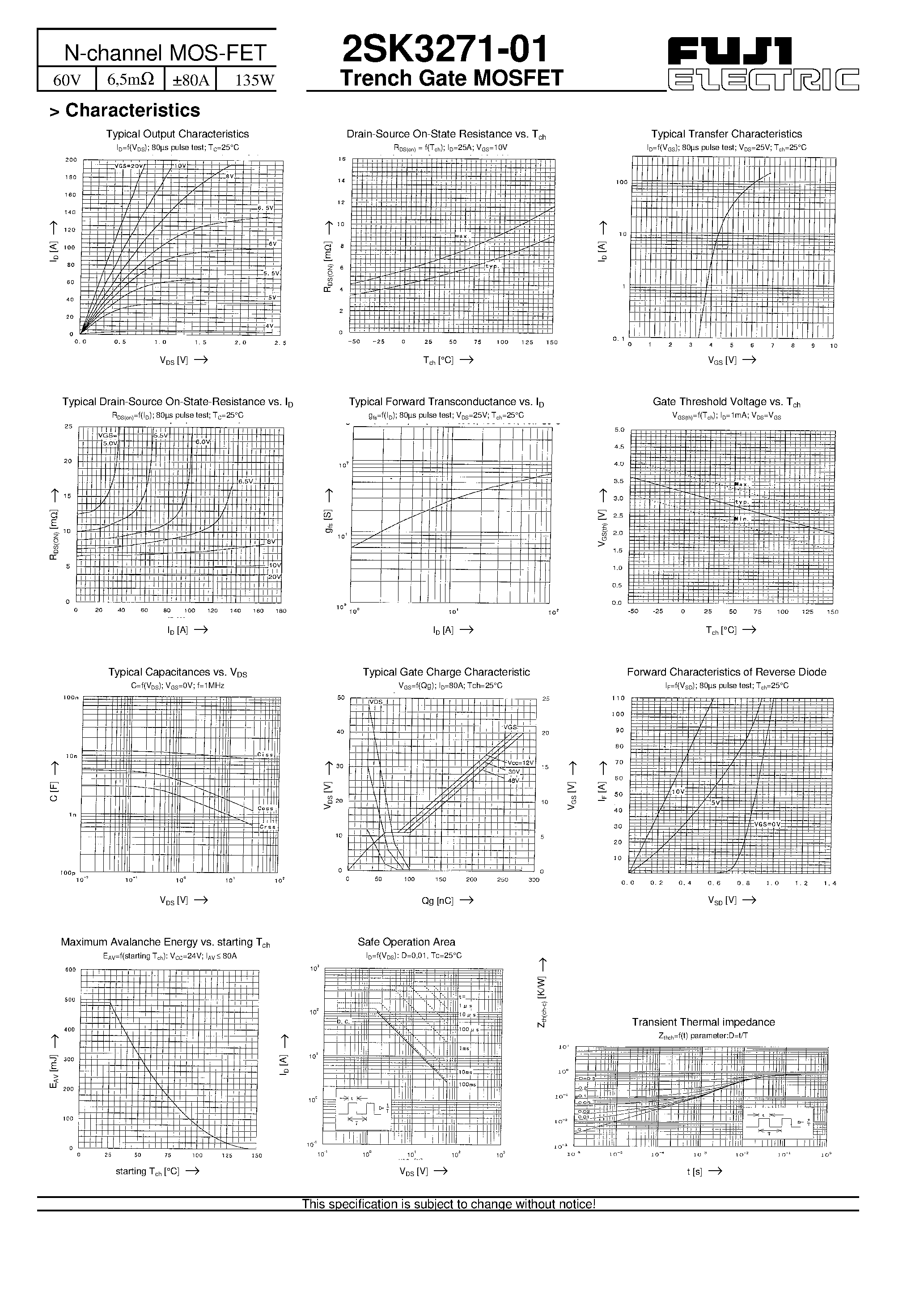 Datasheet 2SK3271-01 page 2 Datasheet 2SK3271-01 - N-channel MOS-FET page 2