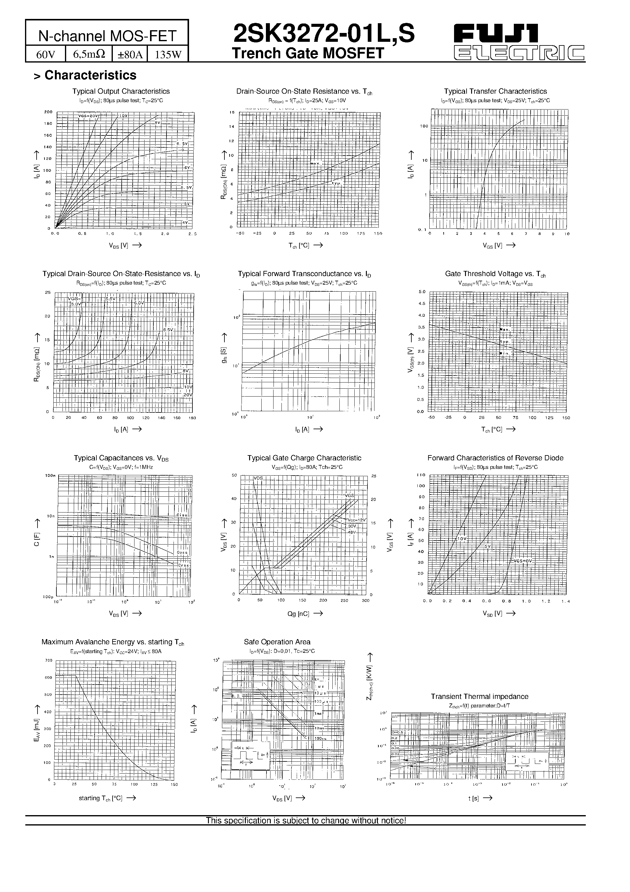 Datasheet 2SK3272-01L page 2 Datasheet 2SK3272-01L - N-channel MOS-FET page 2