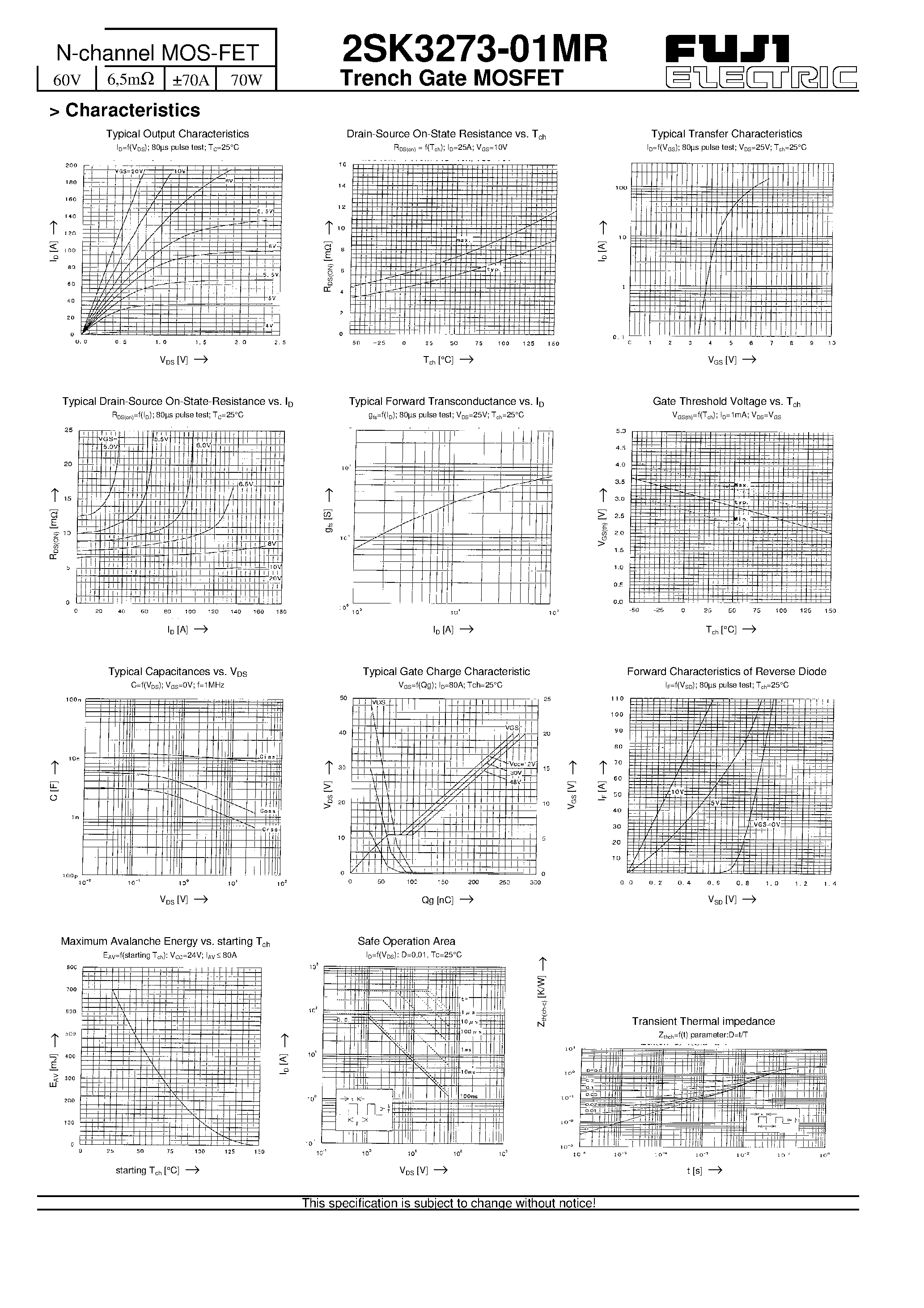 Datasheet 2SK3273-01MR - N-channel MOS-FET page 2