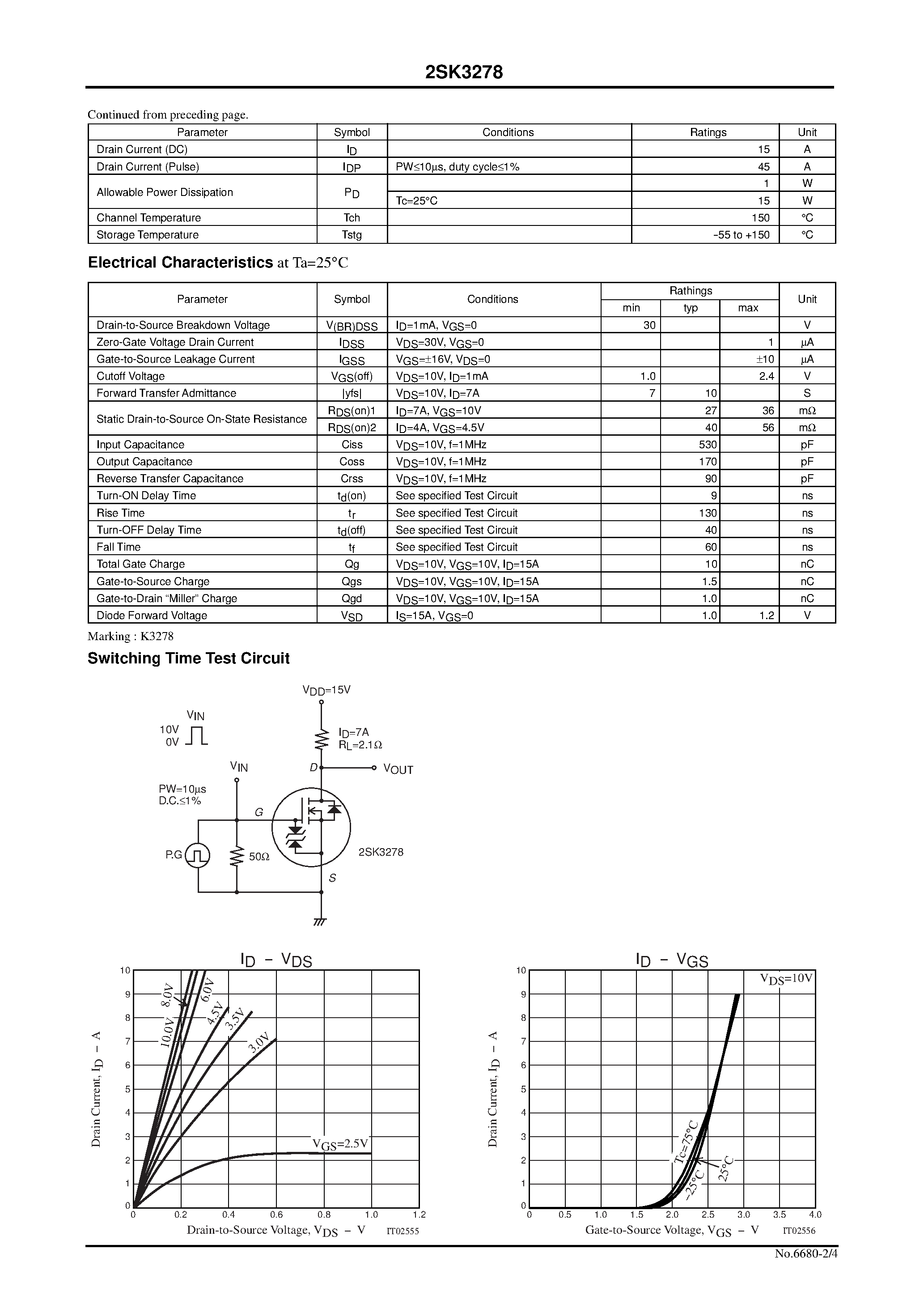 Даташит 2SK3278 - DC/DC Converter Applications страница 2