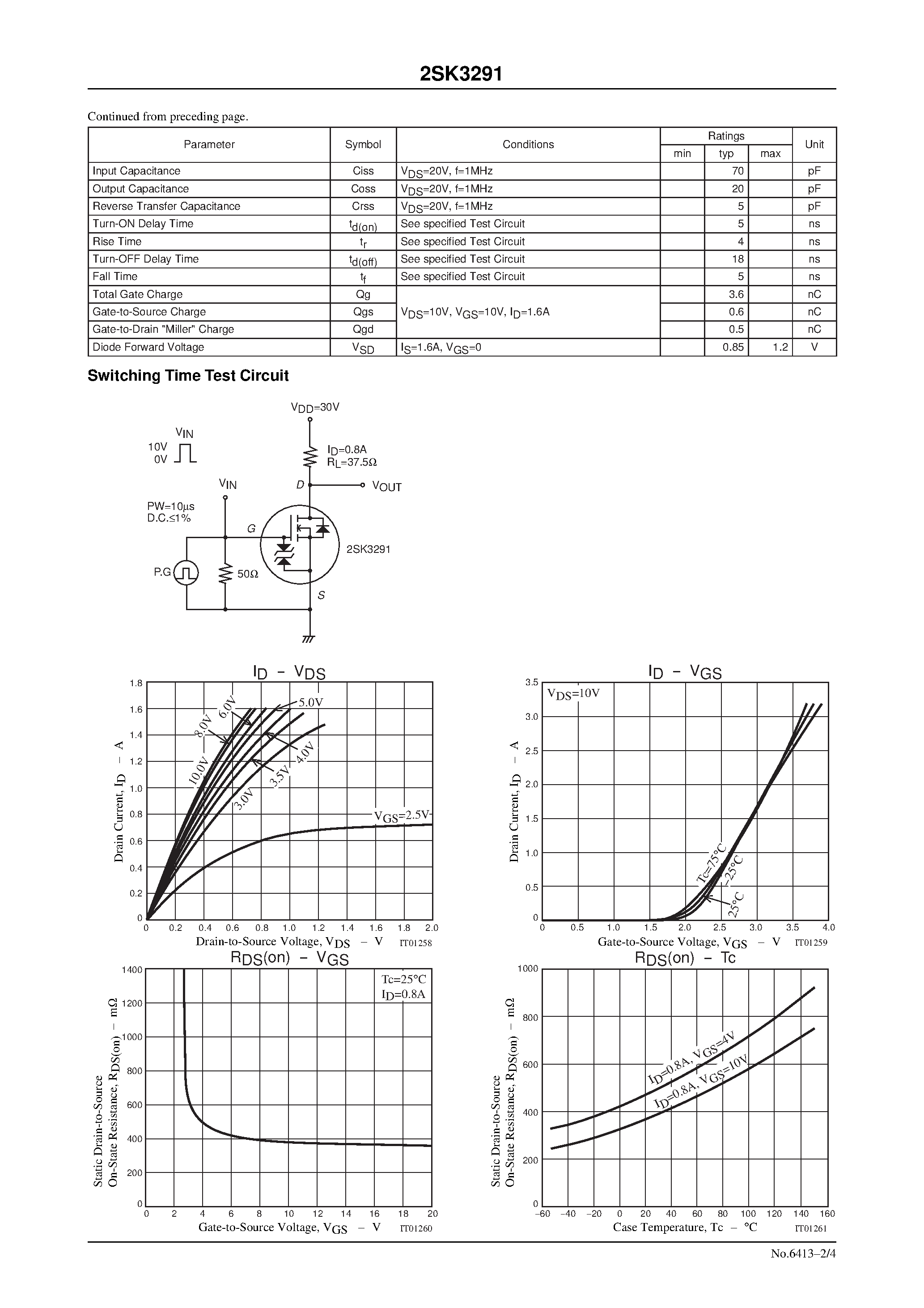 Даташит 2SK3291 - Ultrahigh-Speed Switching Applications страница 2