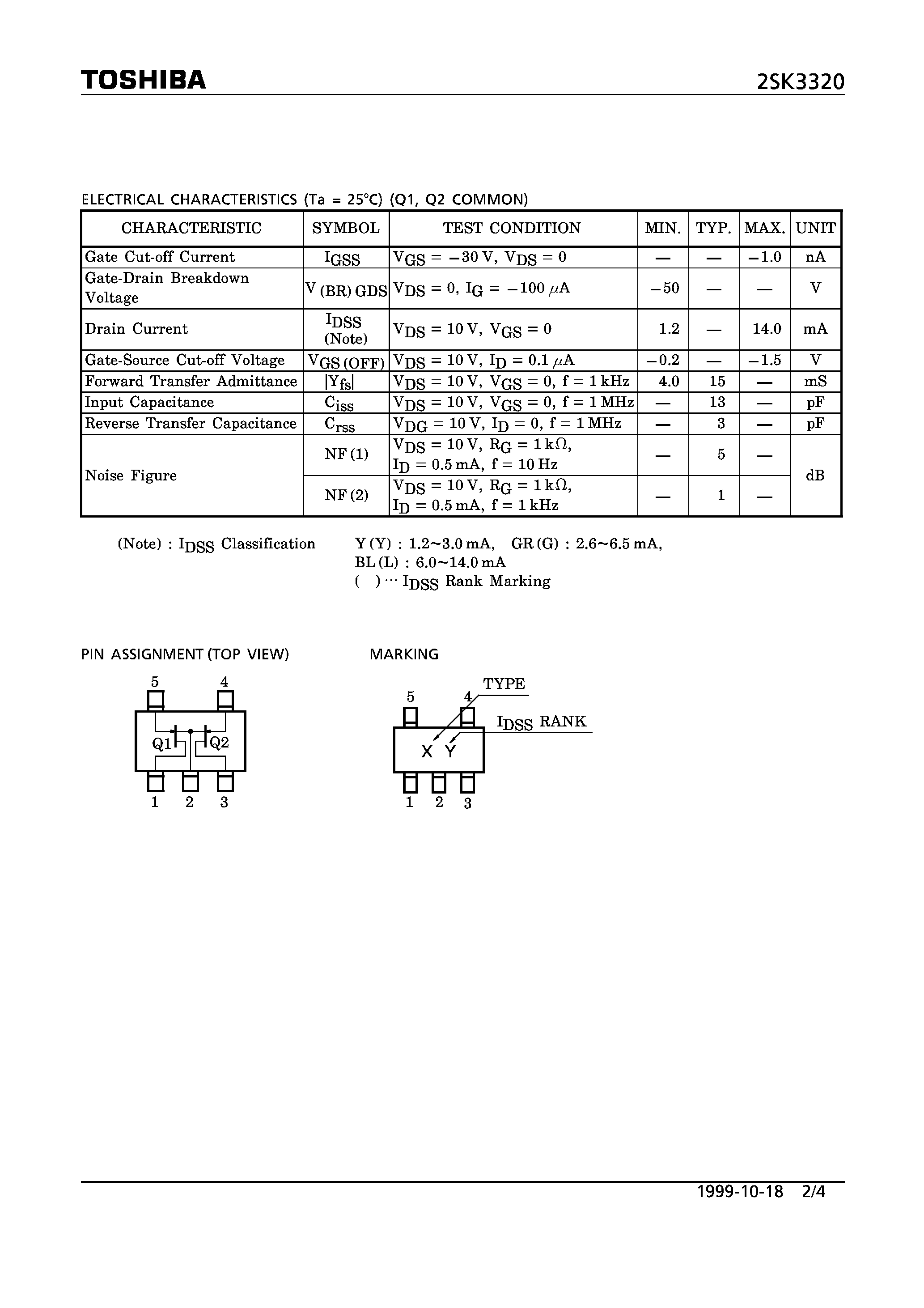 Datasheet 2SK3320 - N CHANNEL JUNCTION TYPE (FOR LOW NOISE AUDIO AMPLIFIER APPLICATIONS) page 2