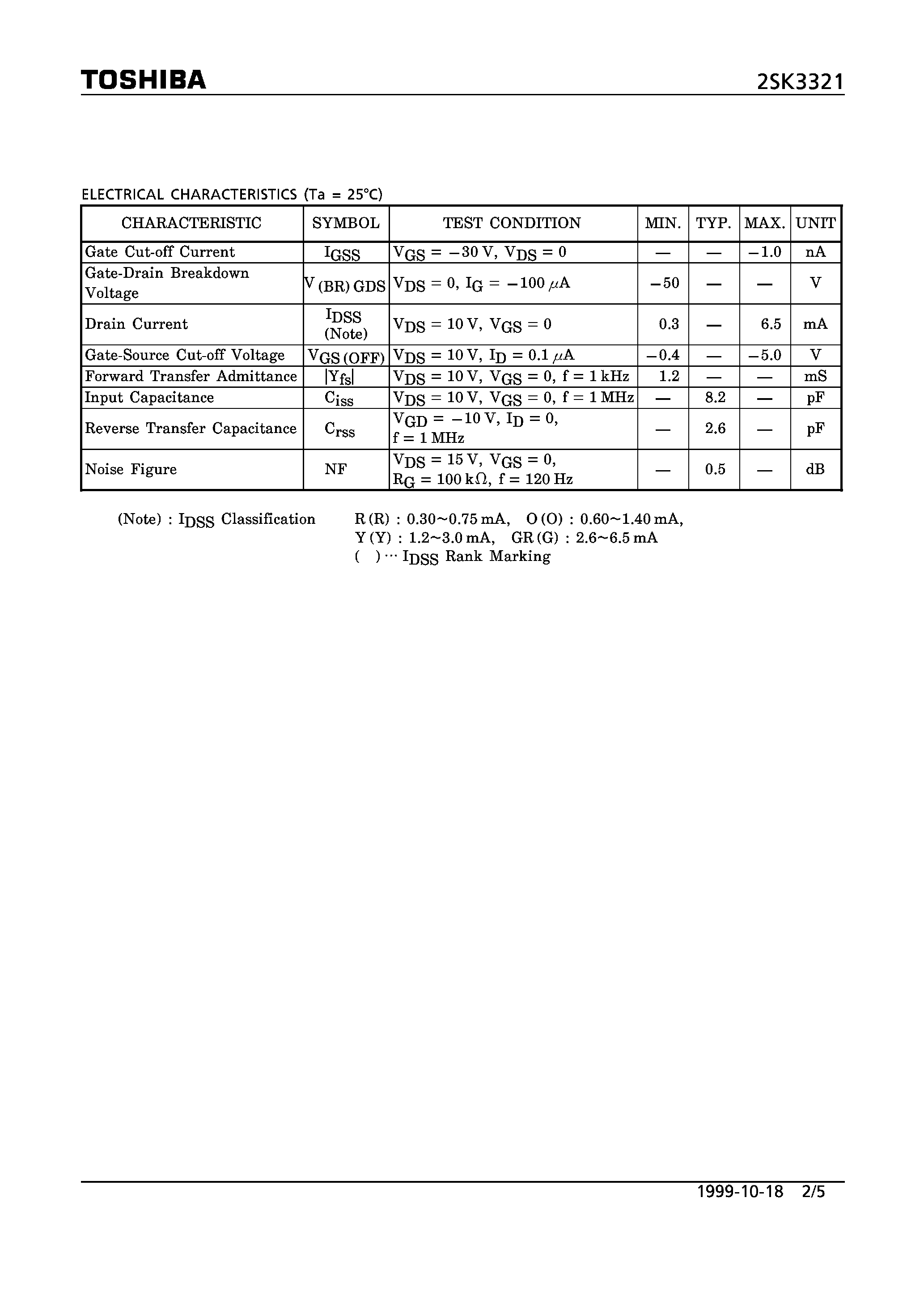 Datasheet 2SK3321 - N CHANNEL JUNCTION TYPE (GENERAL PURPOSE AND IMPEDANCE CONVERTER AND CONDENSER MICROPHONE APPLICATIONS) page 2