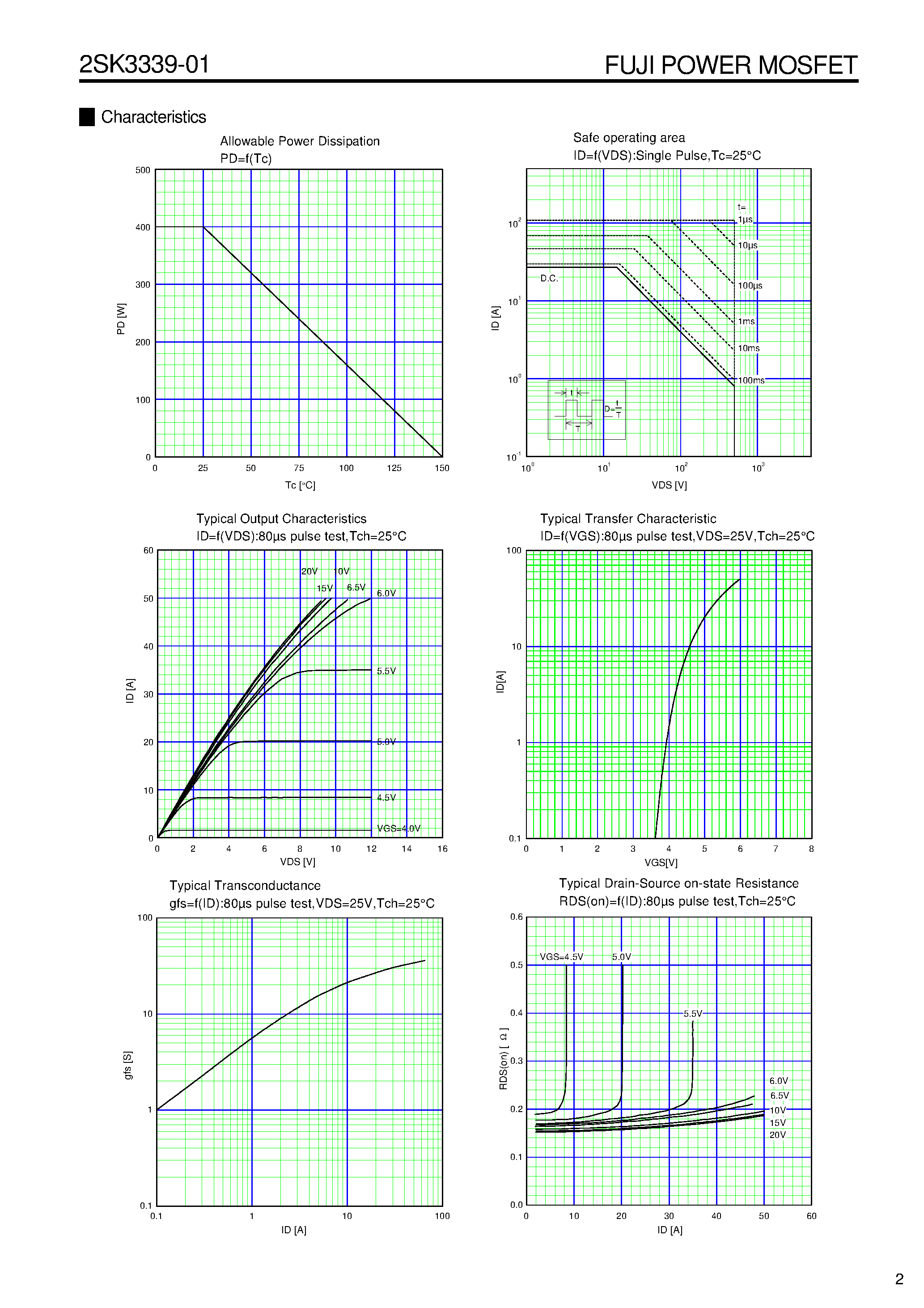 Datasheet 2SK3339-01 - N-CHANNEL SILICON POWER MOS-FET page 2