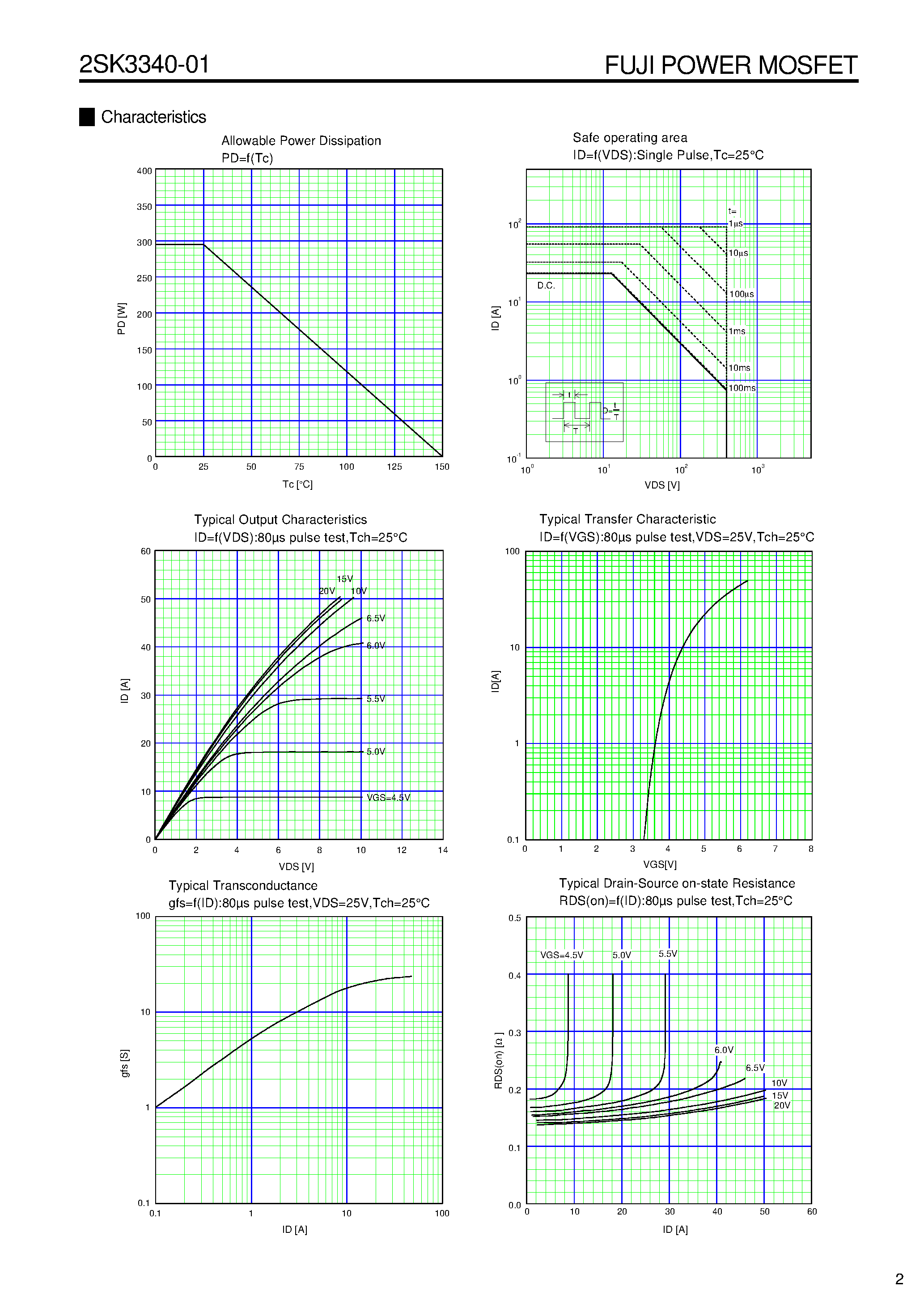 Datasheet 2SK3340-01 - N-CHANNEL SILICON POWER MOS-FET page 2