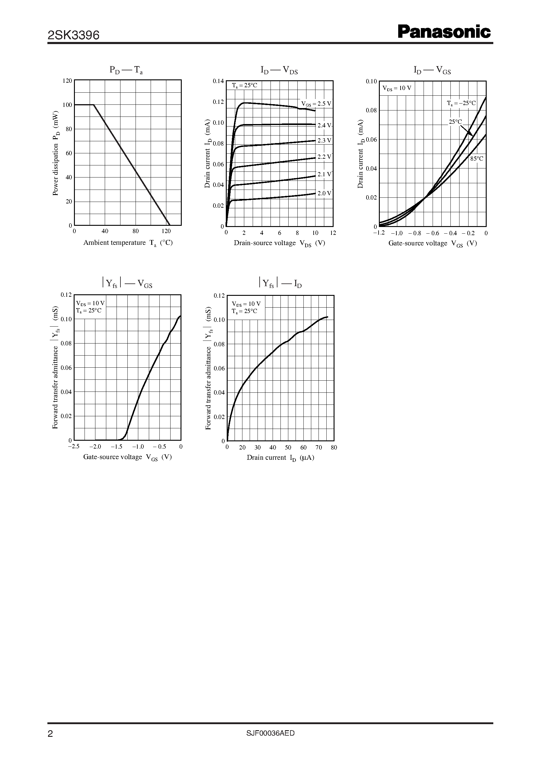 Datasheet 2SK3396 - Silicon N-Channel Junction FET page 2