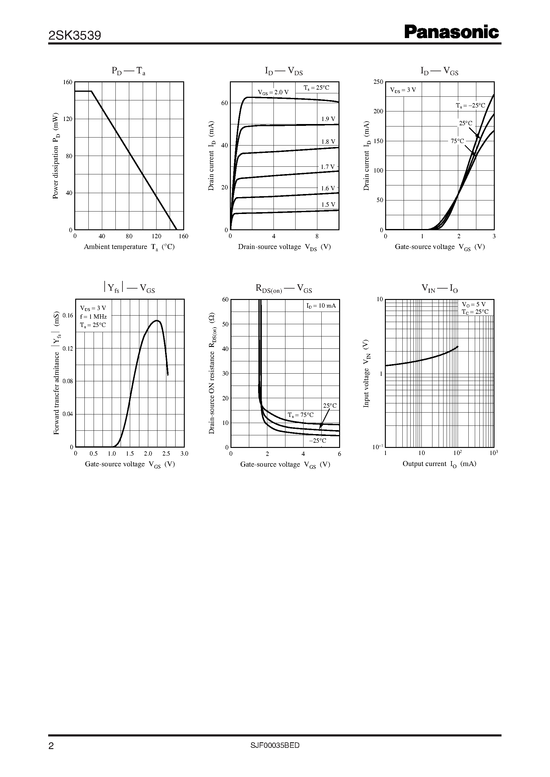 Datasheet 2SK3539 - Silicon N-channel MOSFET page 2
