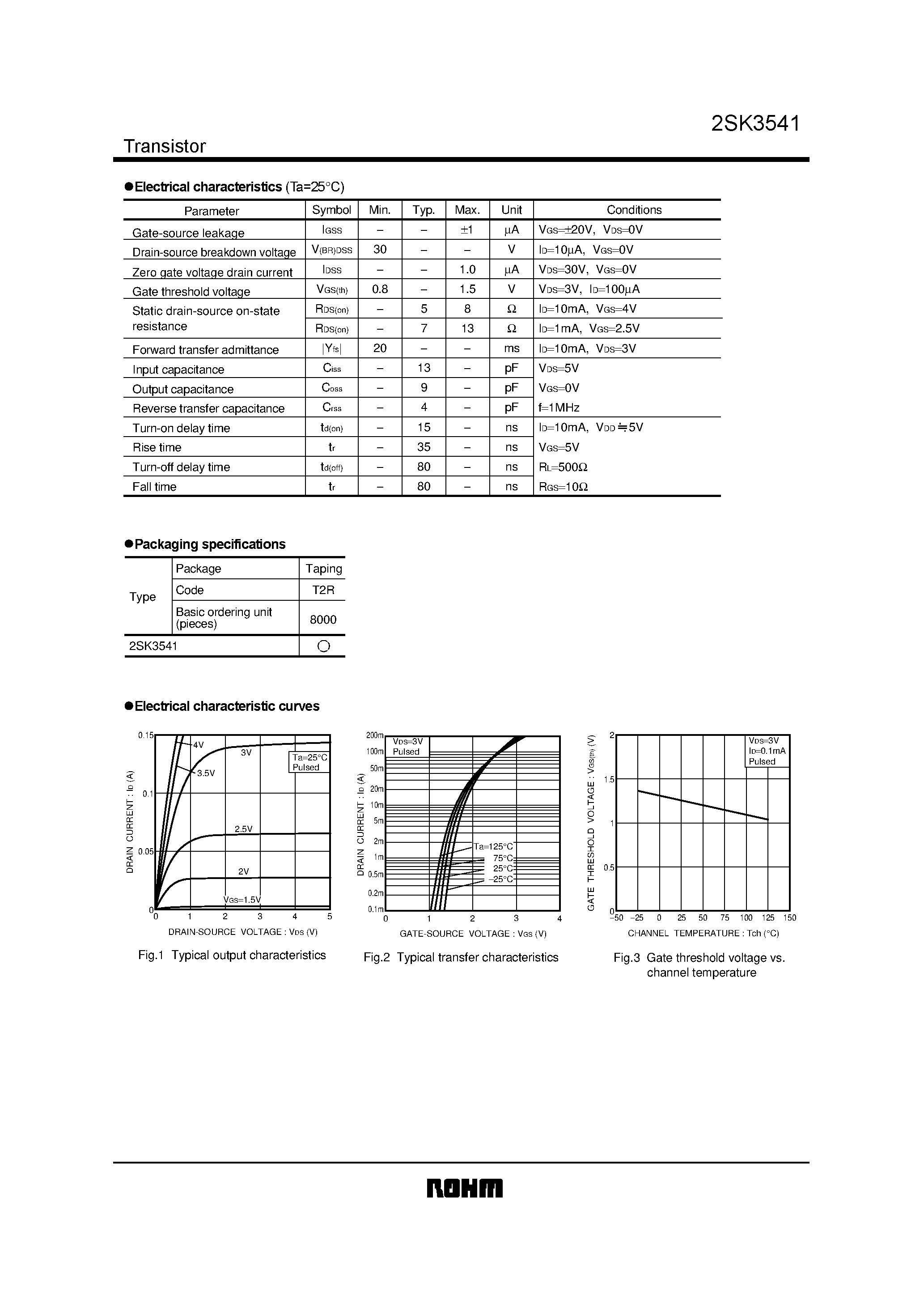Datasheet 2SK3541 - Small switching (30V/ 0.1A) page 2