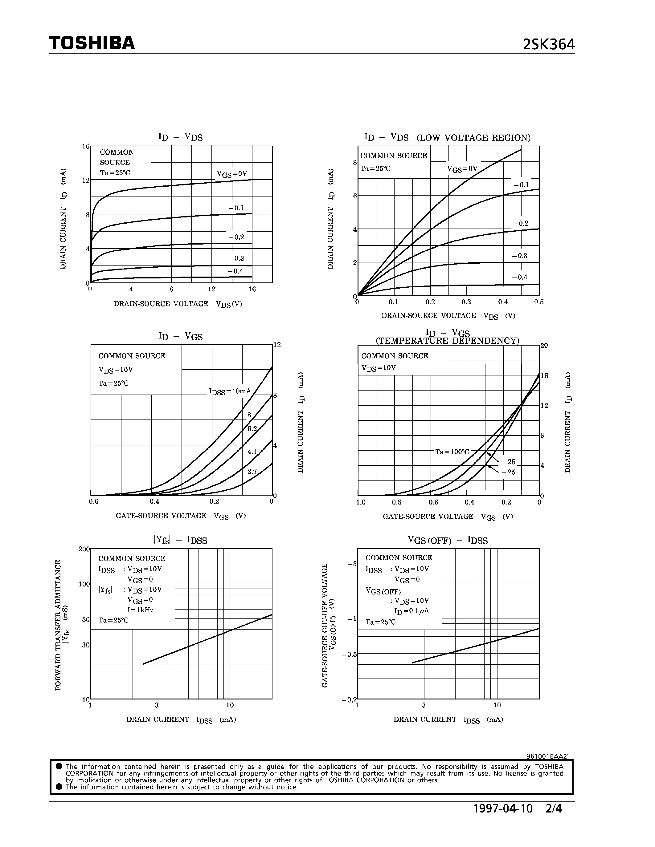 Datasheet 2SK364 - N CHANNEL JUNCTION TYPE (FOR AUDIO AMPLIFIER/ ANALOG SWITCH/ CONSTANT CURRENT AND IMPEDANCE CONVERTER APPLICATIONS) page 2