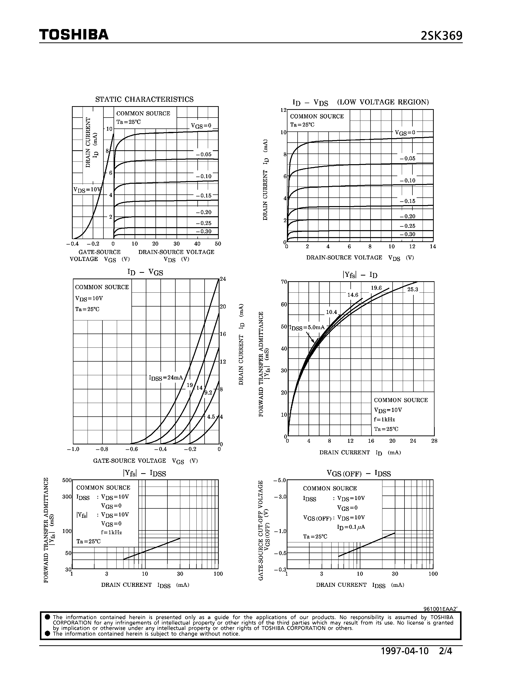 Datasheet 2SK369 - N CHANNEL JUNCTION TYPE (FOR LOW NOISE AUDIO AMPLIFIER APPLICATIONS) page 2