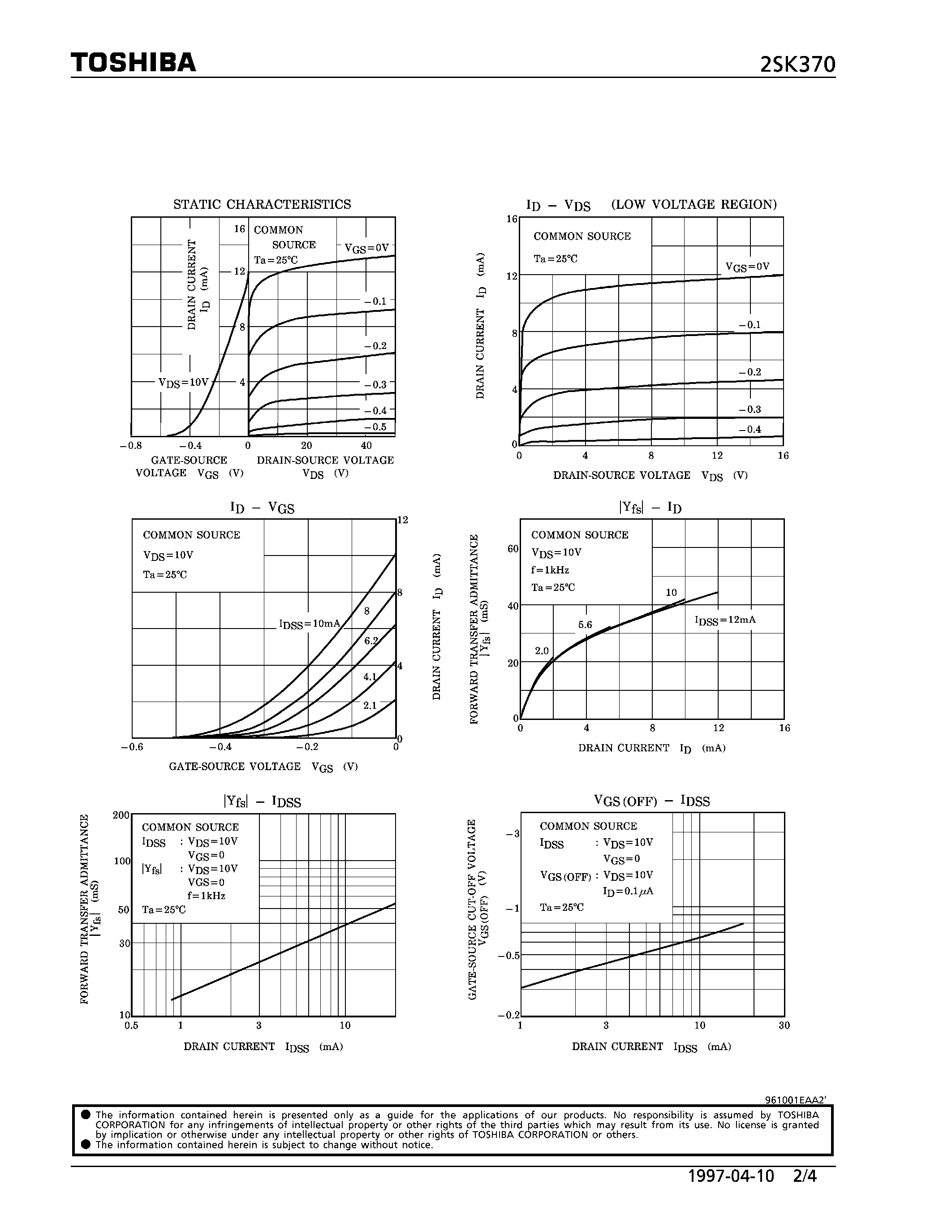 Даташит на микросхему 2SK370 страница 2 Даташит 2SK370 - N CHANNEL JUNCTION TYPE (FOR LOW NOISE AUDIO AMPLIFIER APPLICATIONS) страница 2